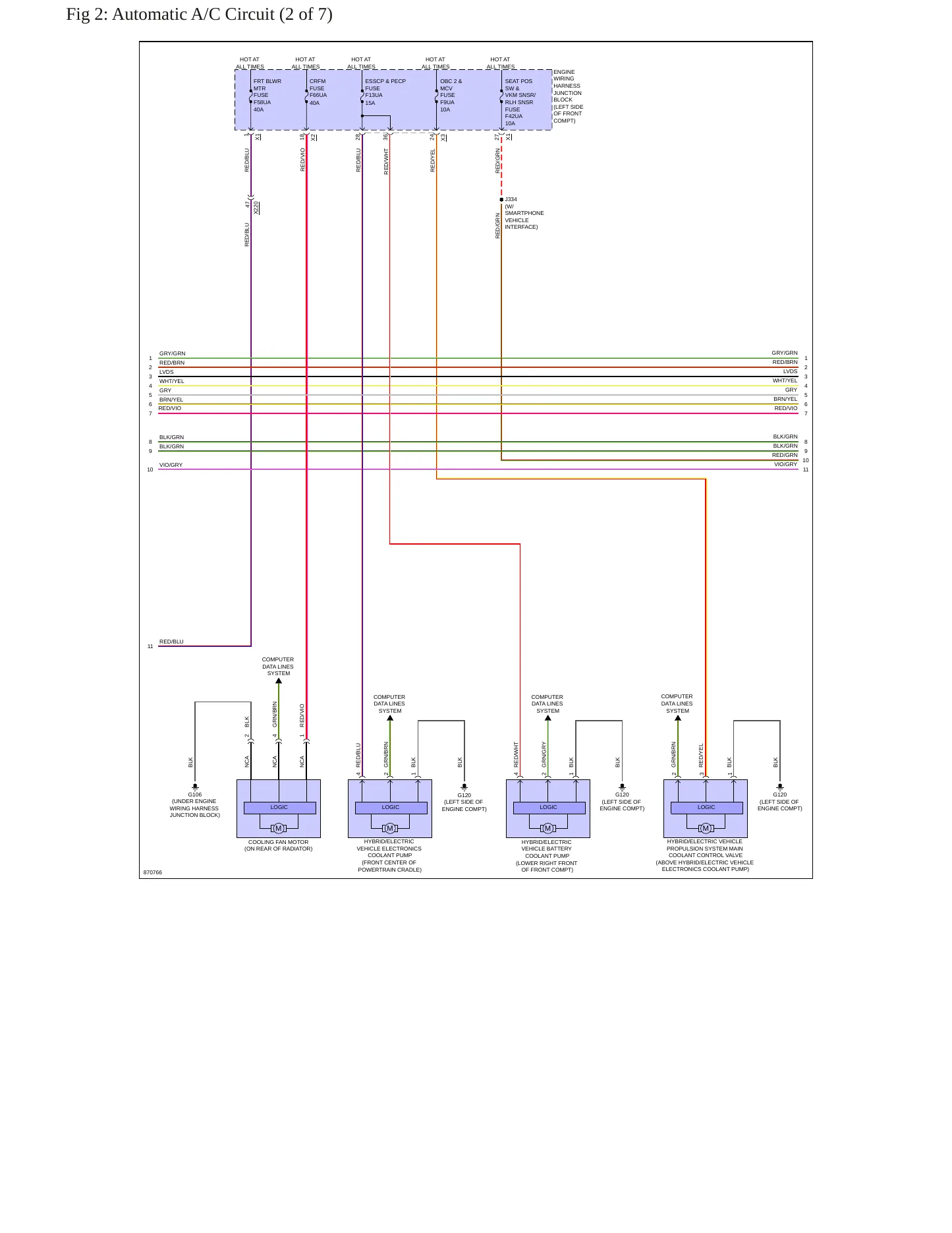 2024 Chevrolet Equinox EV Service and Repair Manual preview page 7