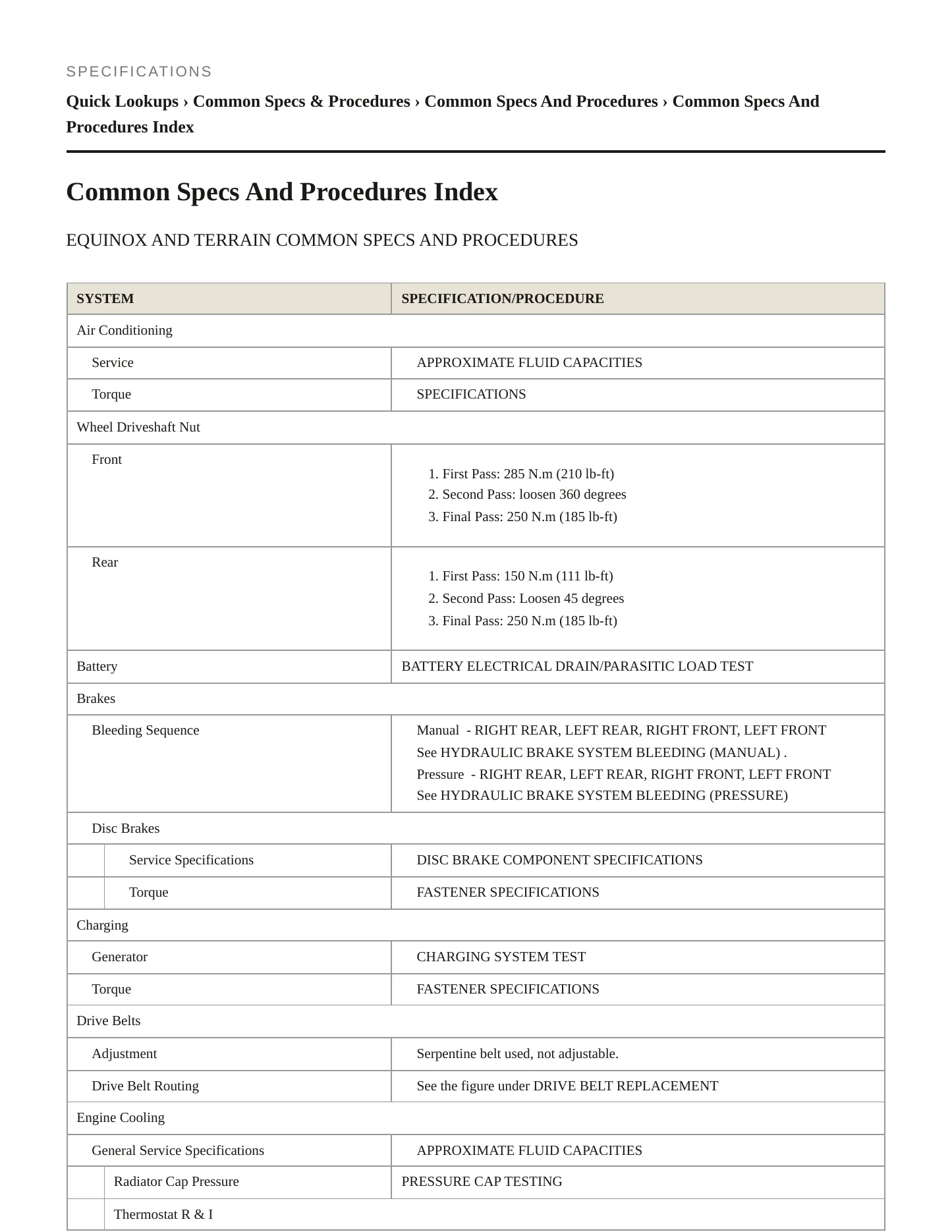 2024 Chevrolet Equinox Service and Repair Manual preview page 2