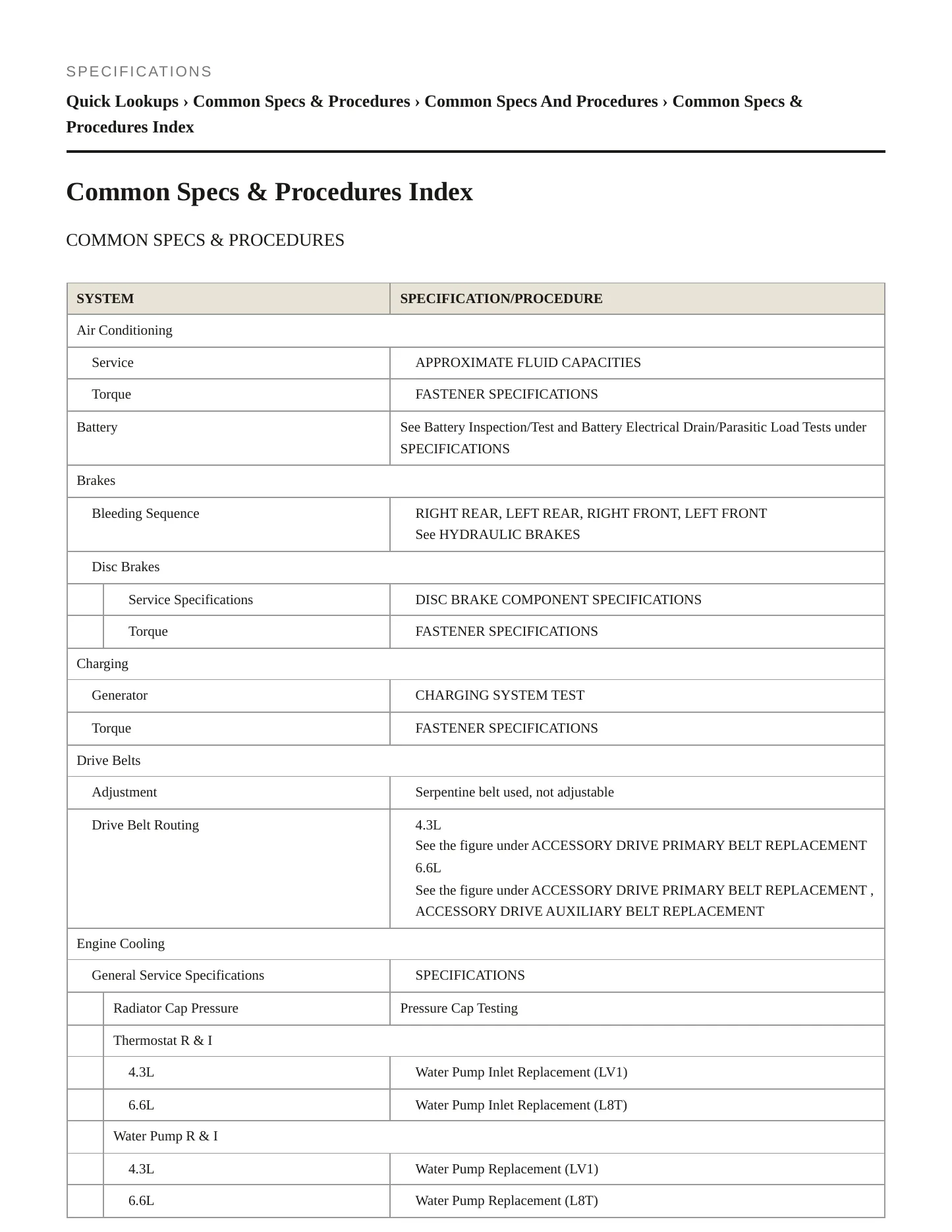 2024 Chevrolet Express 3500 Service and Repair Manual preview page 2