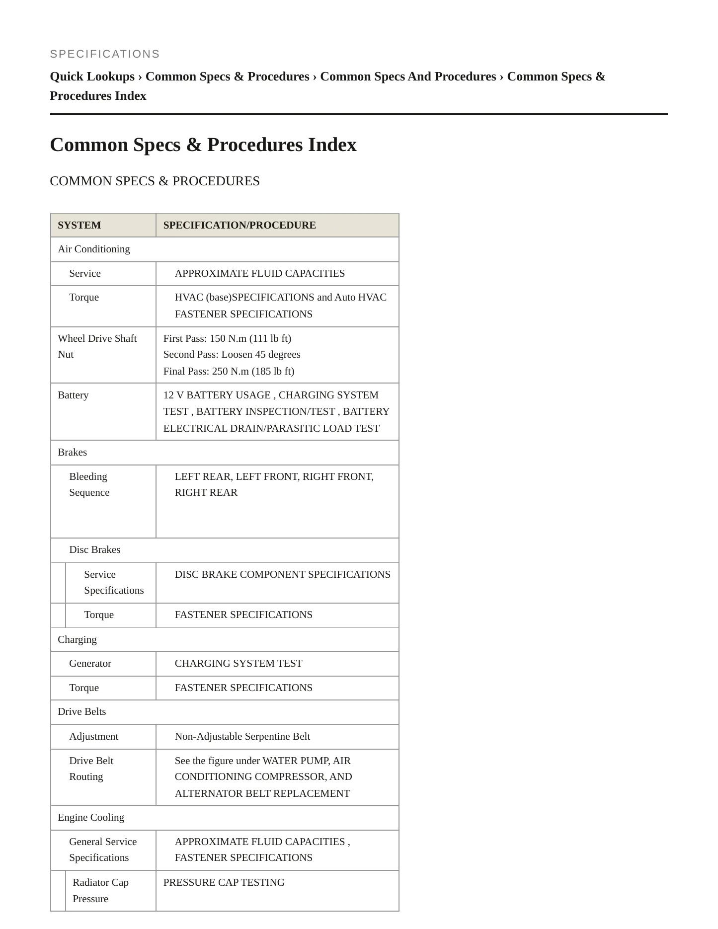 2024 Chevrolet Malibu Service and Repair Manual preview page 2