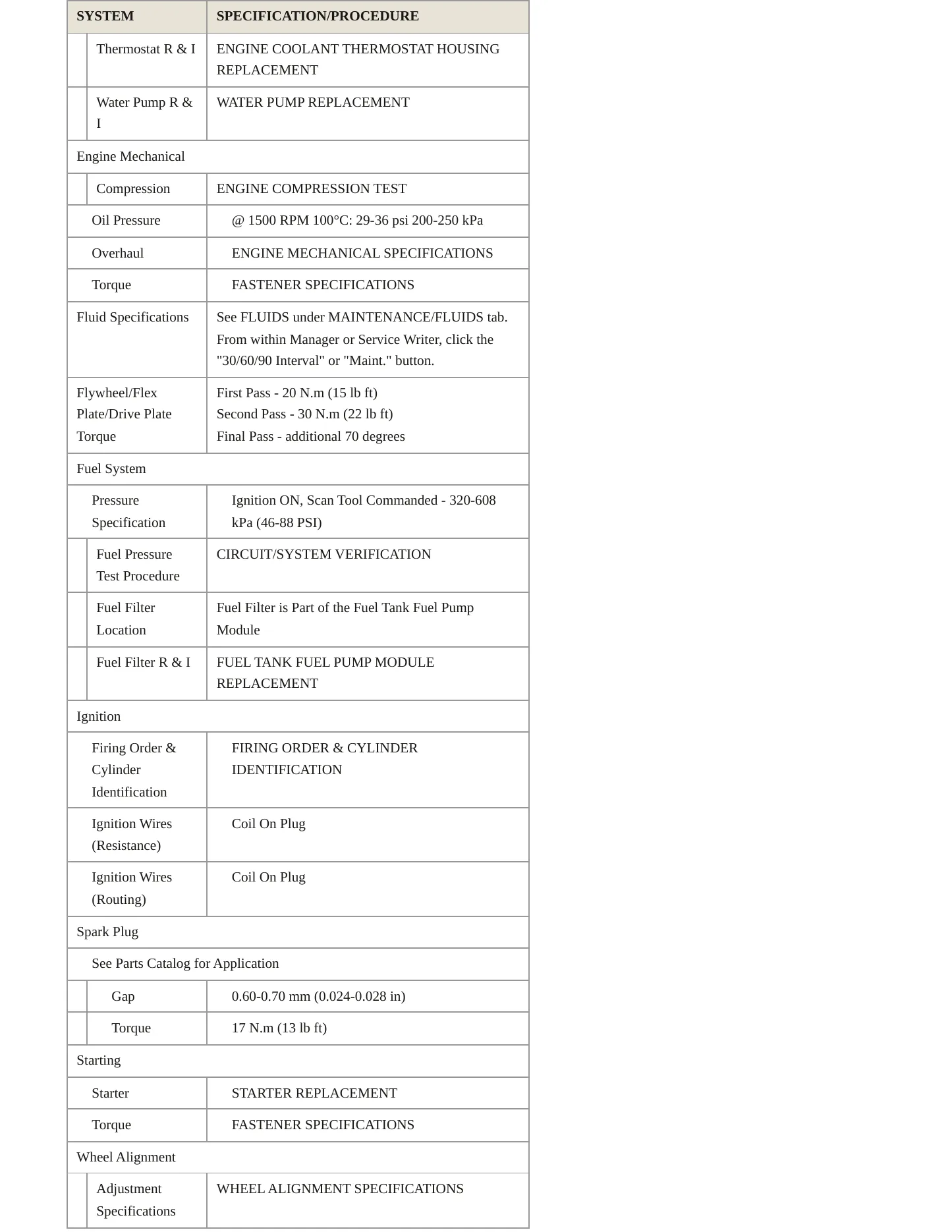 2024 Chevrolet Malibu Service and Repair Manual preview page 3