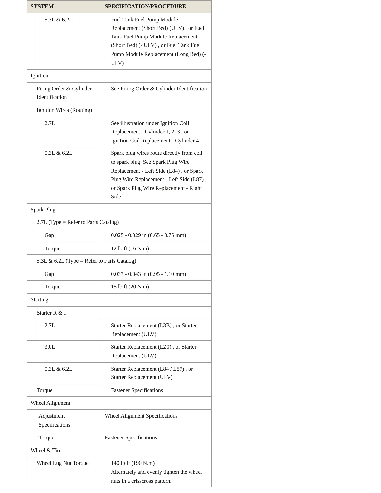 2024 Chevrolet Silverado 1500 Service and Repair Manual preview page 5