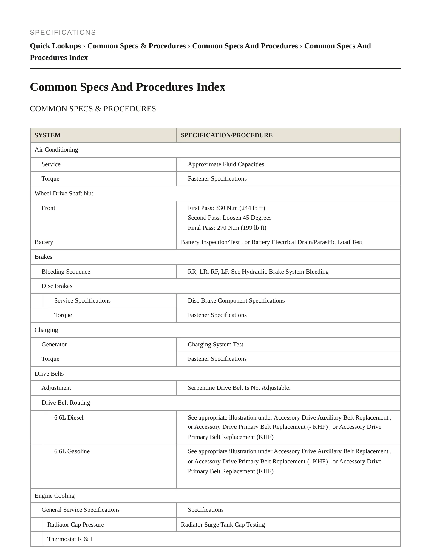 2024 Chevrolet Silverado 3500 HD service manual page 2