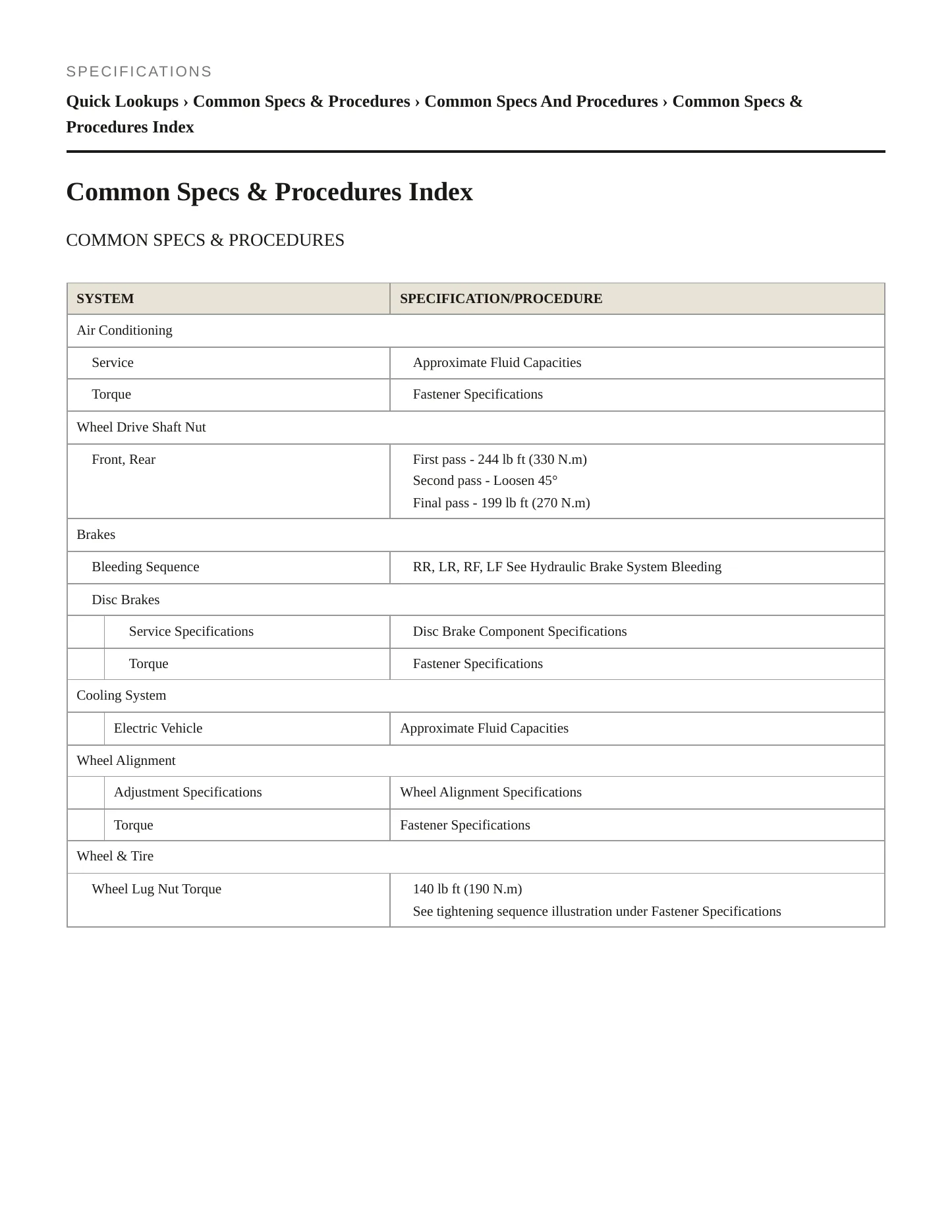 2024 Chevrolet Silverado EV Service and Repair Manual preview page 2