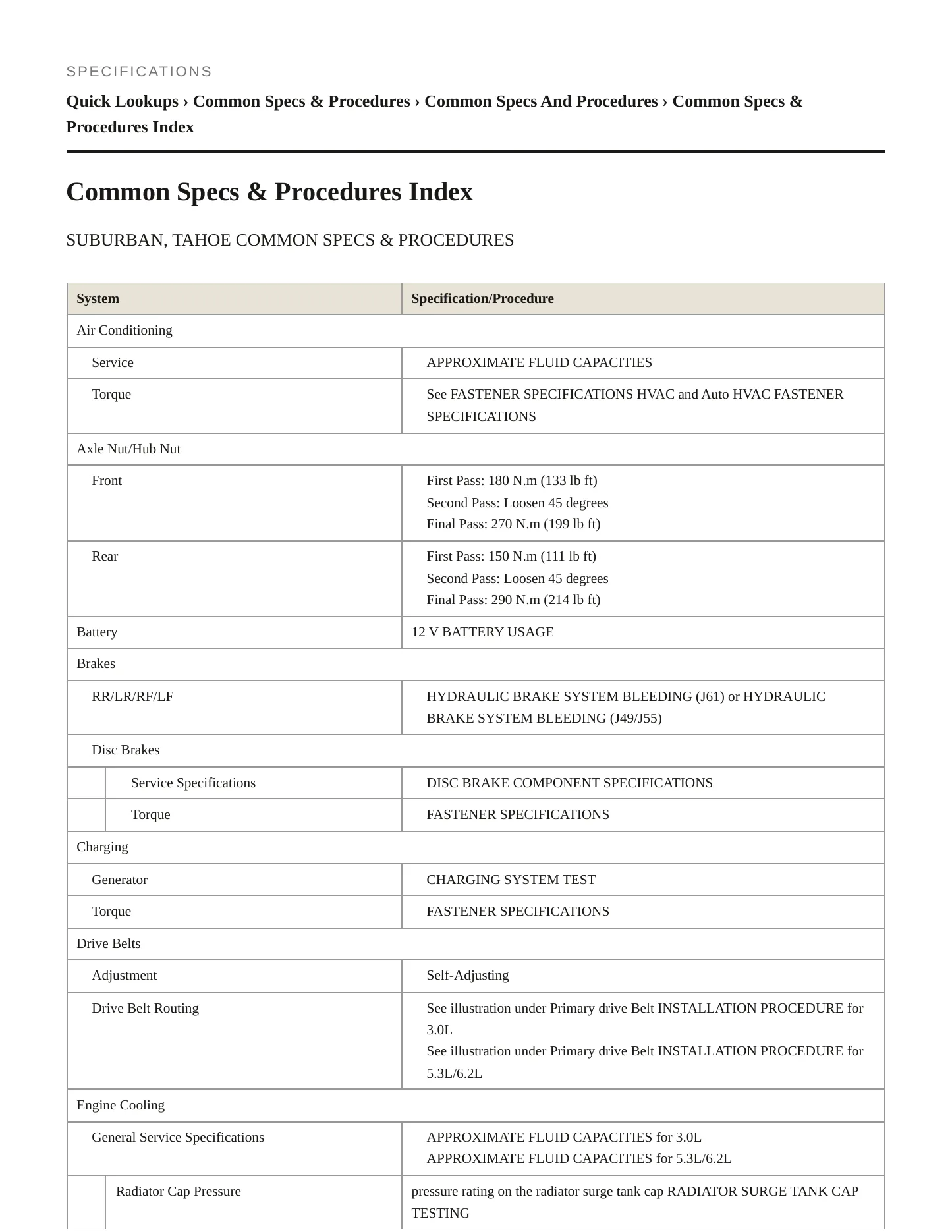 2024 Chevrolet Tahoe service manual page 2