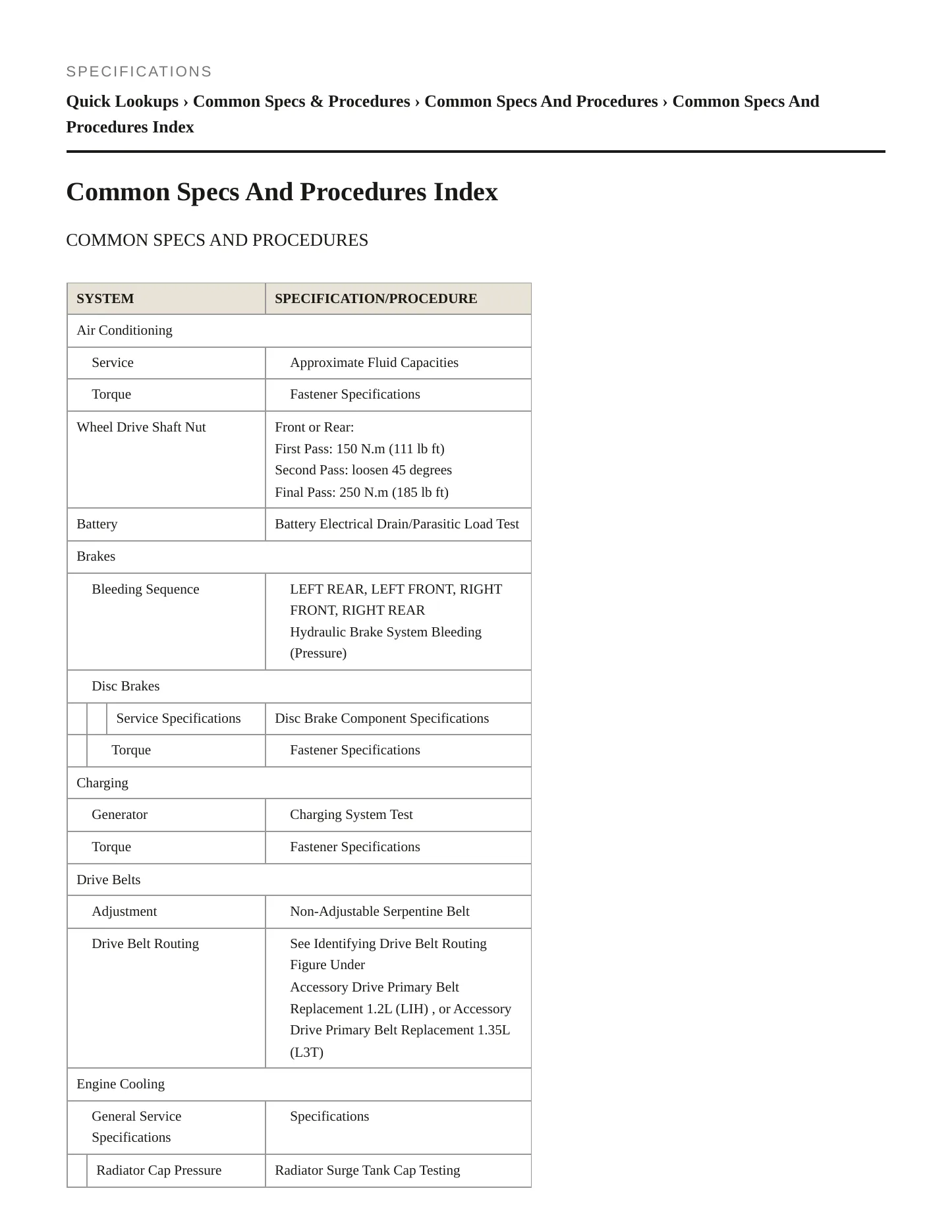 2024 Chevrolet Trailblazer Service and Repair Manual preview page 2