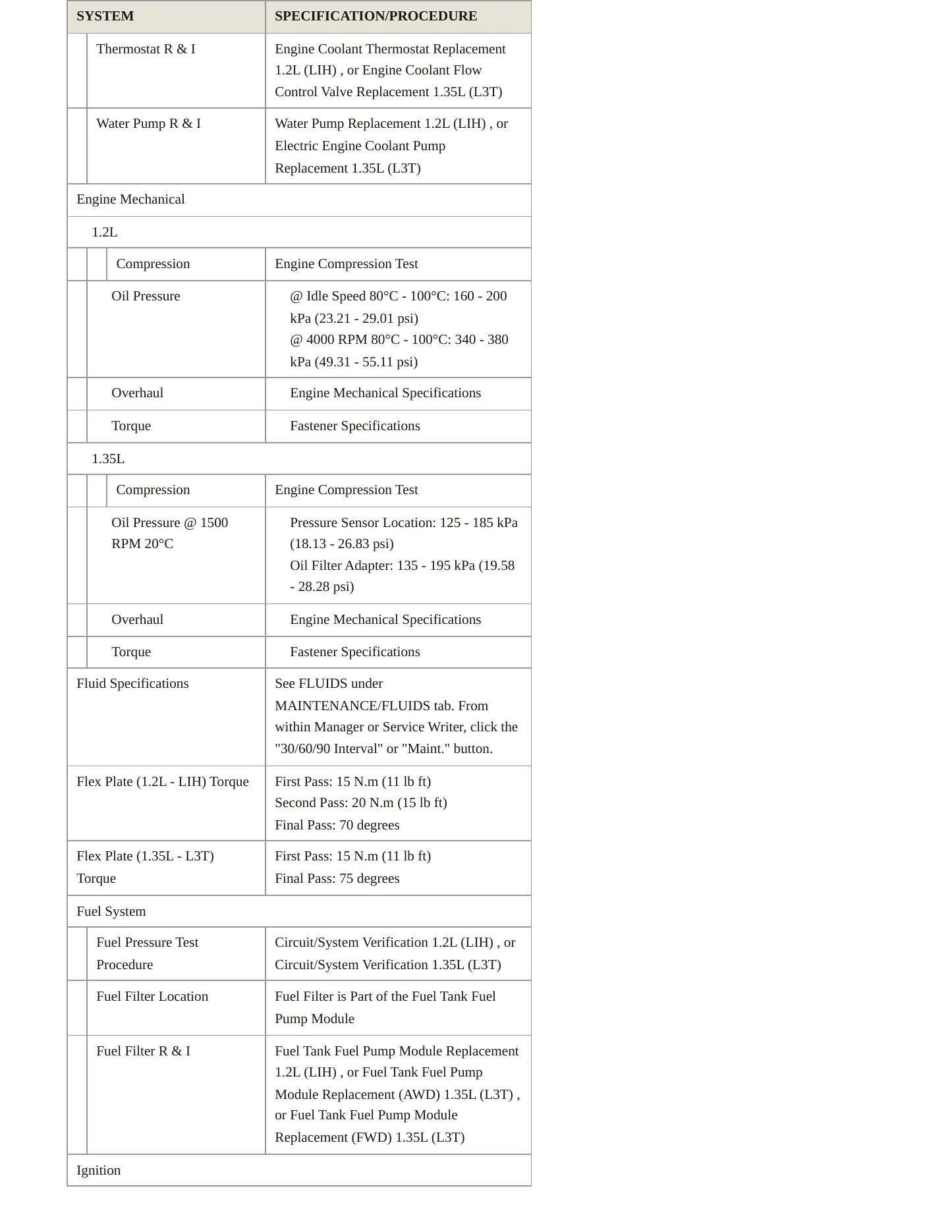 2024 Chevrolet Trailblazer Service and Repair Manual preview page 3