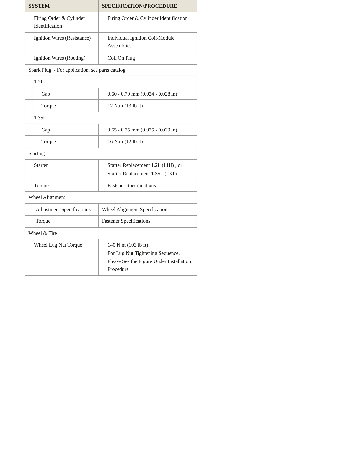 2024 Chevrolet Trailblazer Service and Repair Manual preview page 4