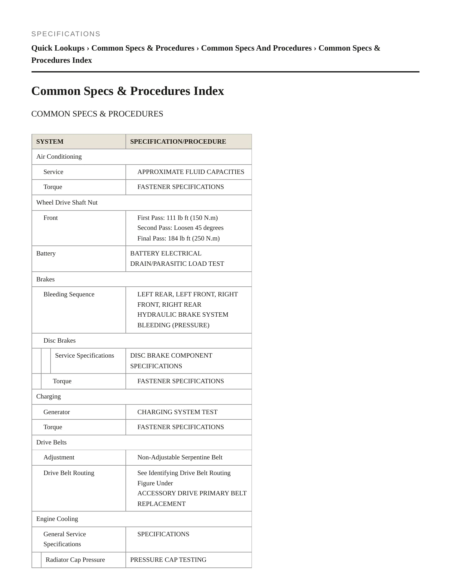 2024 Chevrolet Trax Service and Repair Manual preview page 2