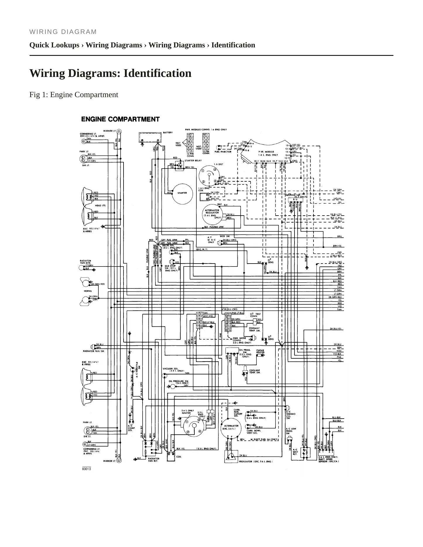 1983 Chrysler E Class service manual page 5
