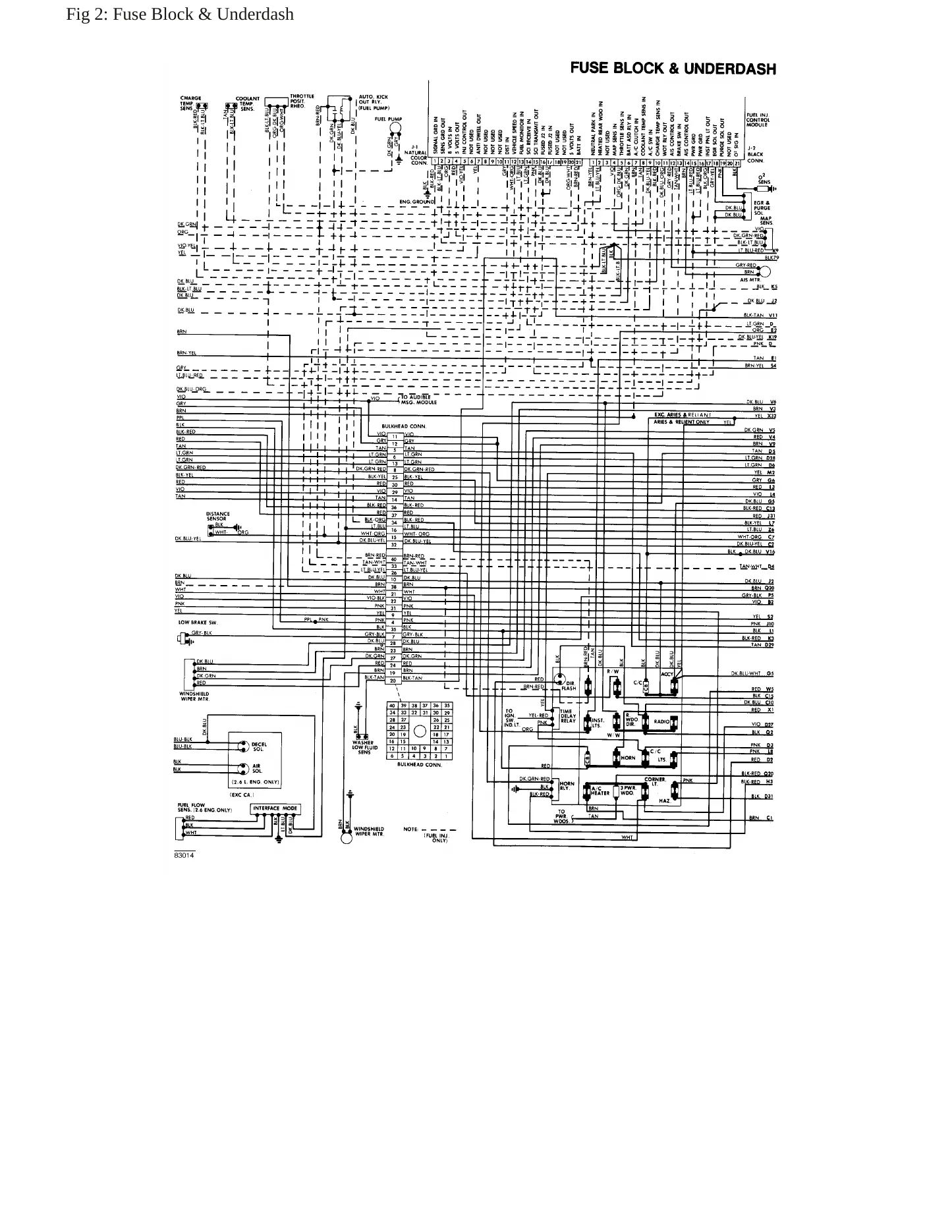 1983 Chrysler E Class service manual page 6