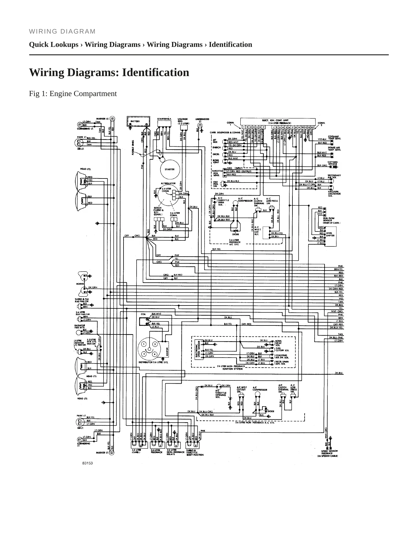 1984 Chrysler E Class service manual page 5