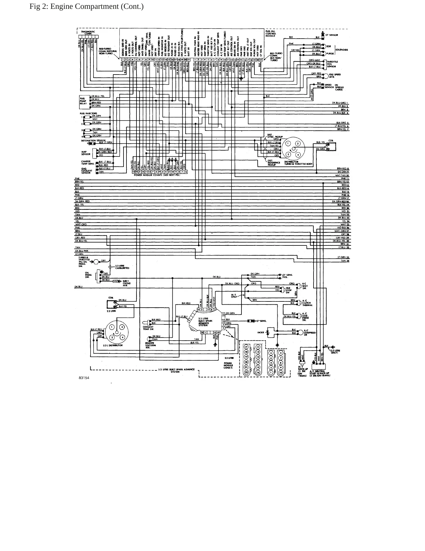1984 Chrysler E Class service manual page 6