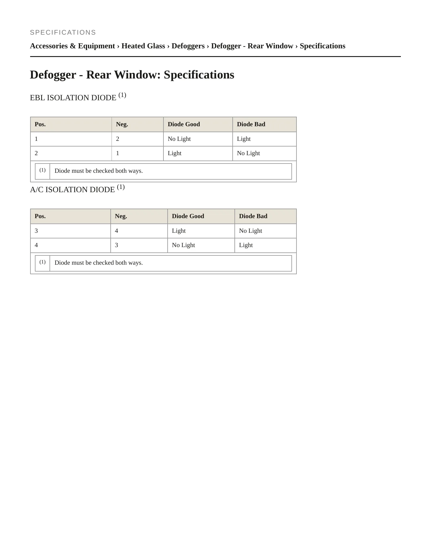 1985 Chrysler Laser service manual page 2