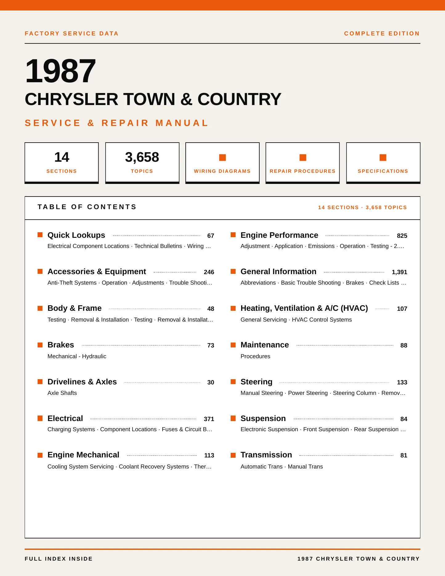 1987 Chrysler Town & Country Service and Repair Manual preview page 1