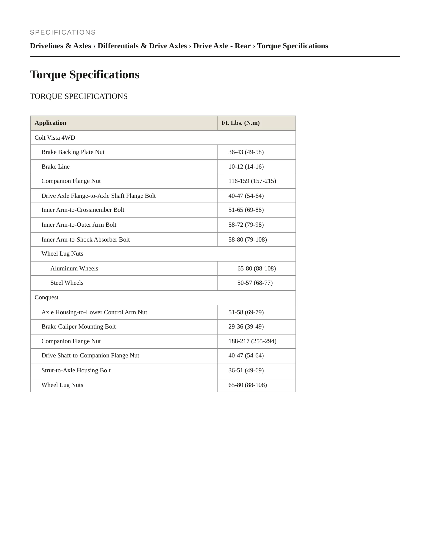 1989 Chrysler Conquest service manual page 2