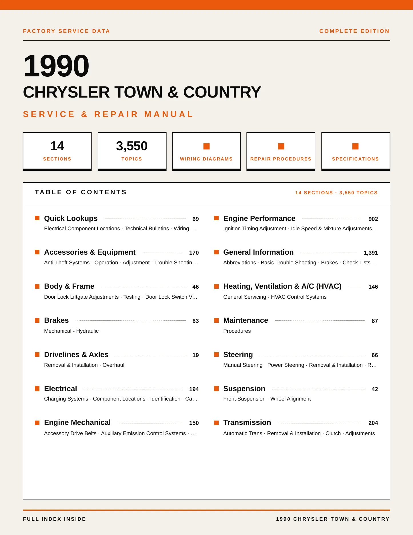 1990 Chrysler Town & Country Service and Repair Manual preview page 1