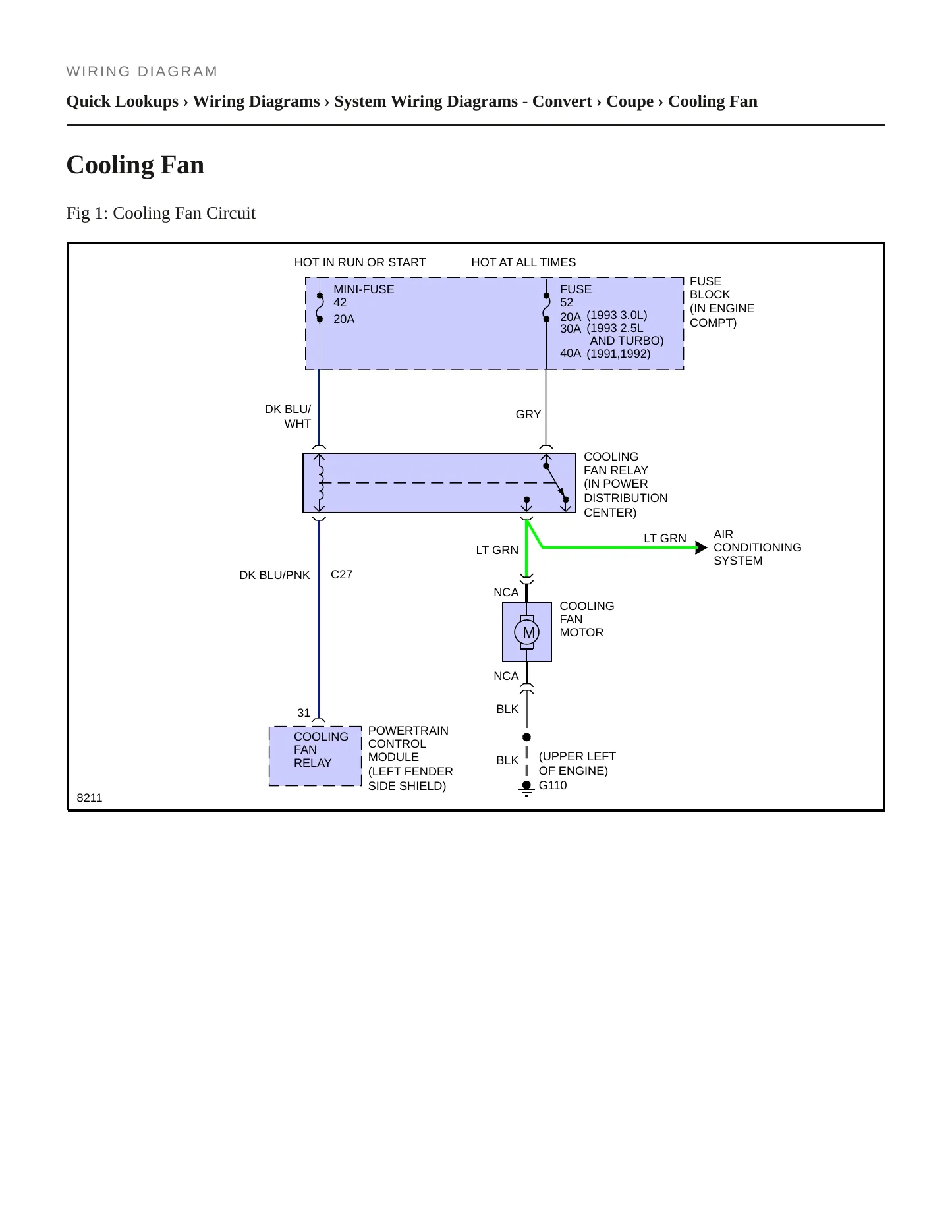 1992 Chrysler LeBaron Service and Repair Manual preview page 4