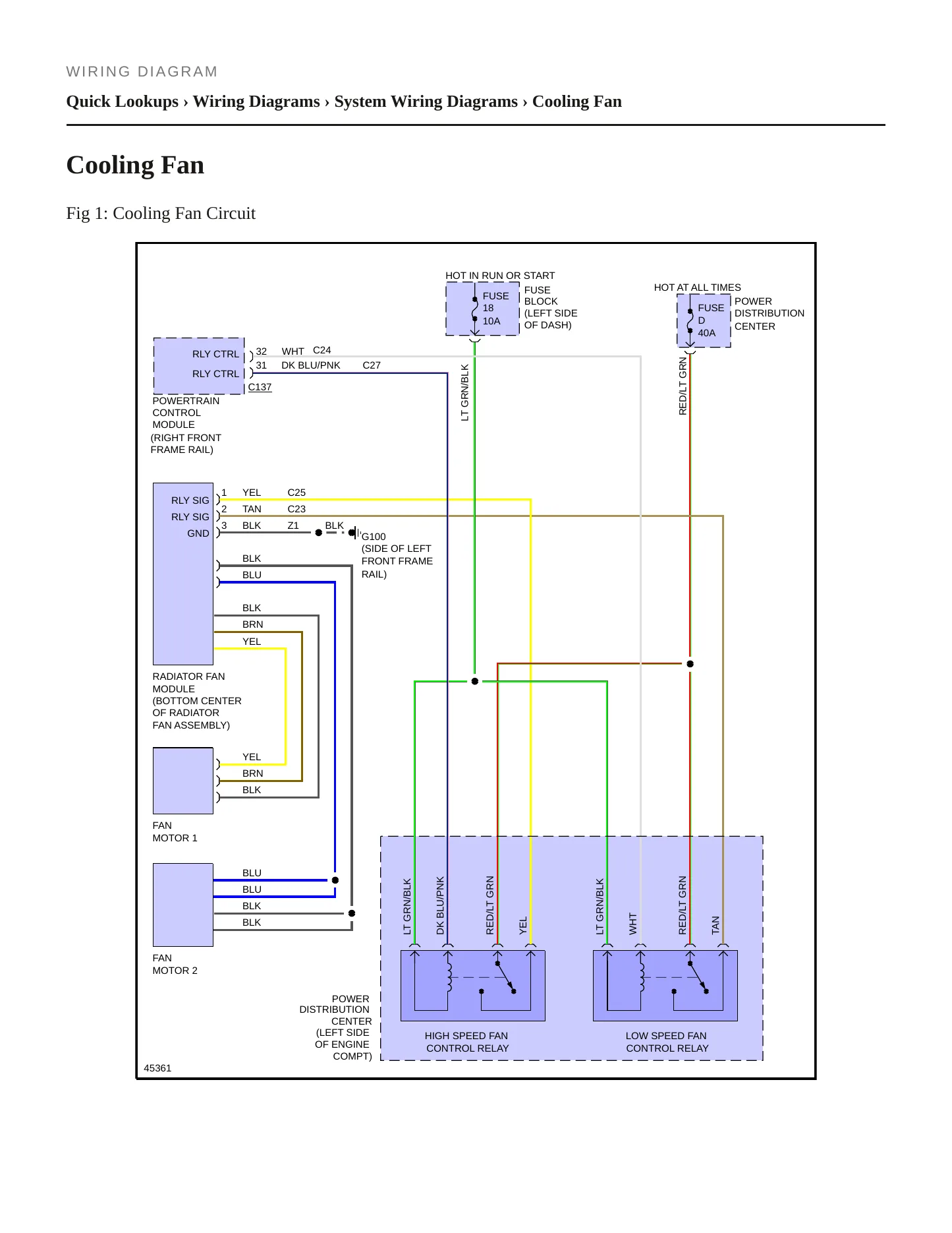 1993 Chrysler Concorde service manual page 4