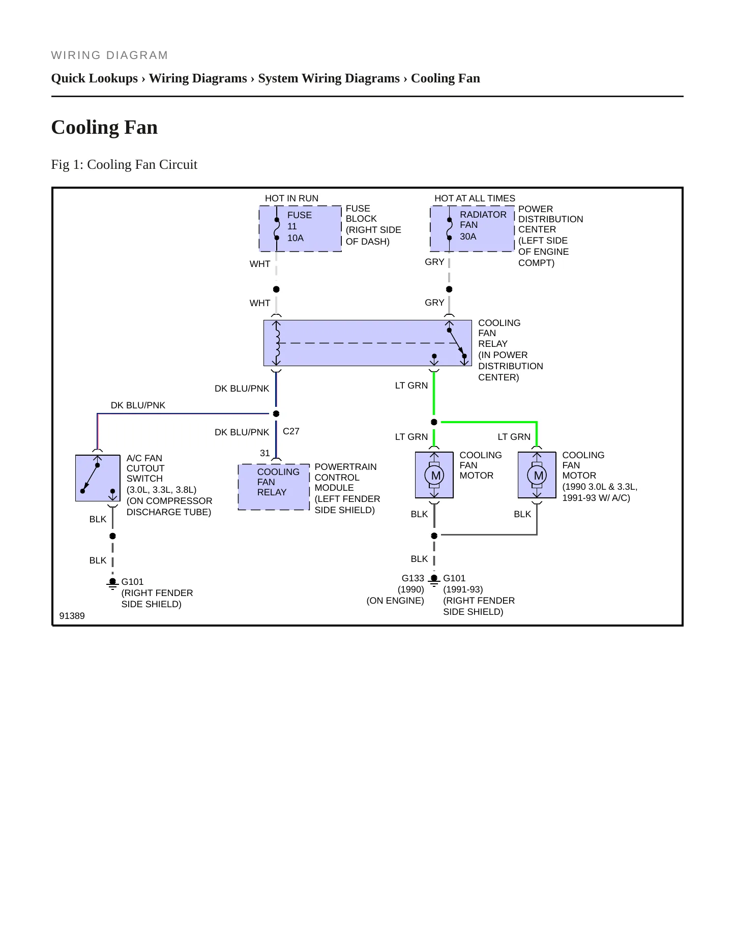 1993 Chrysler New Yorker service manual page 4