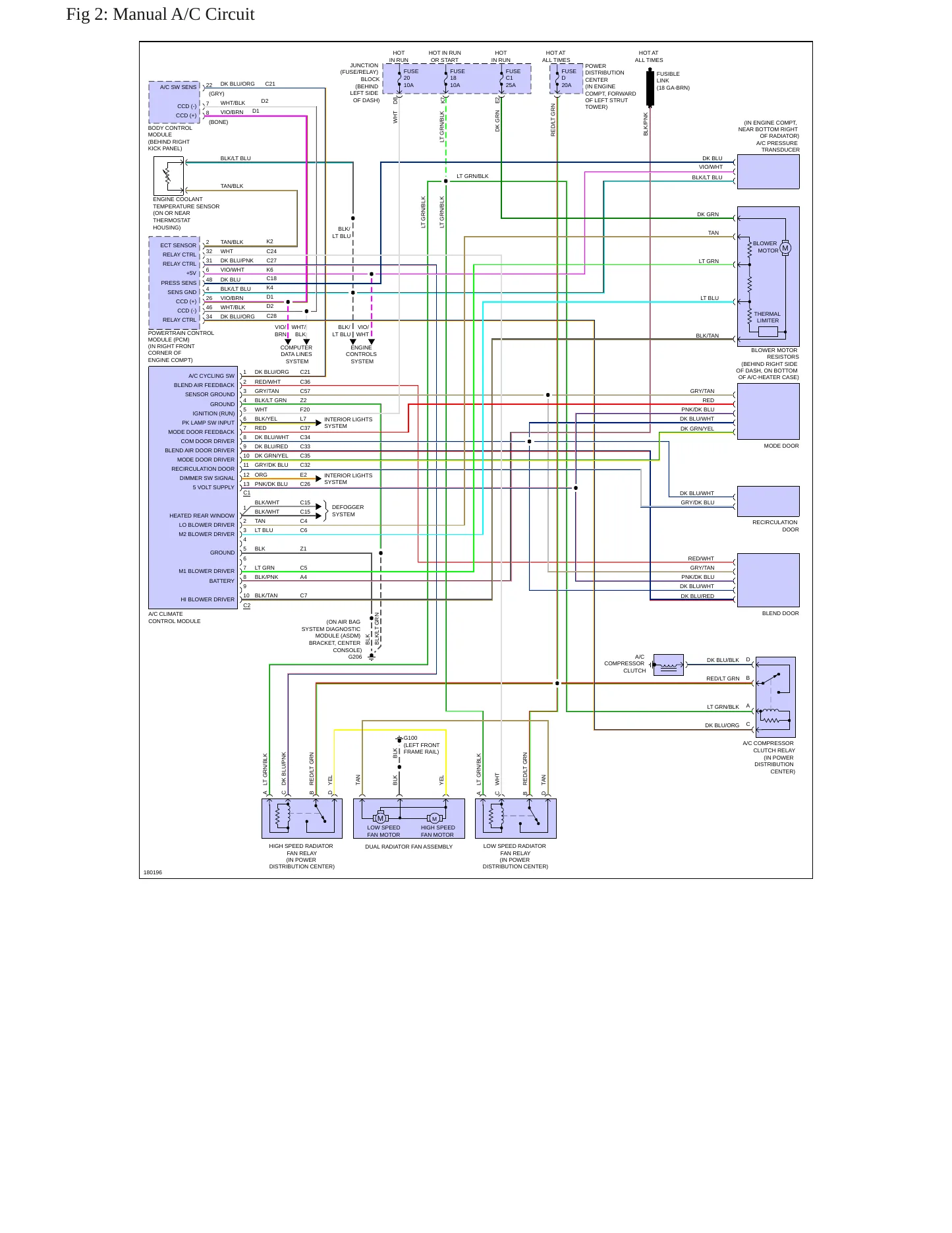 1994 Chrysler Concorde service manual page 5