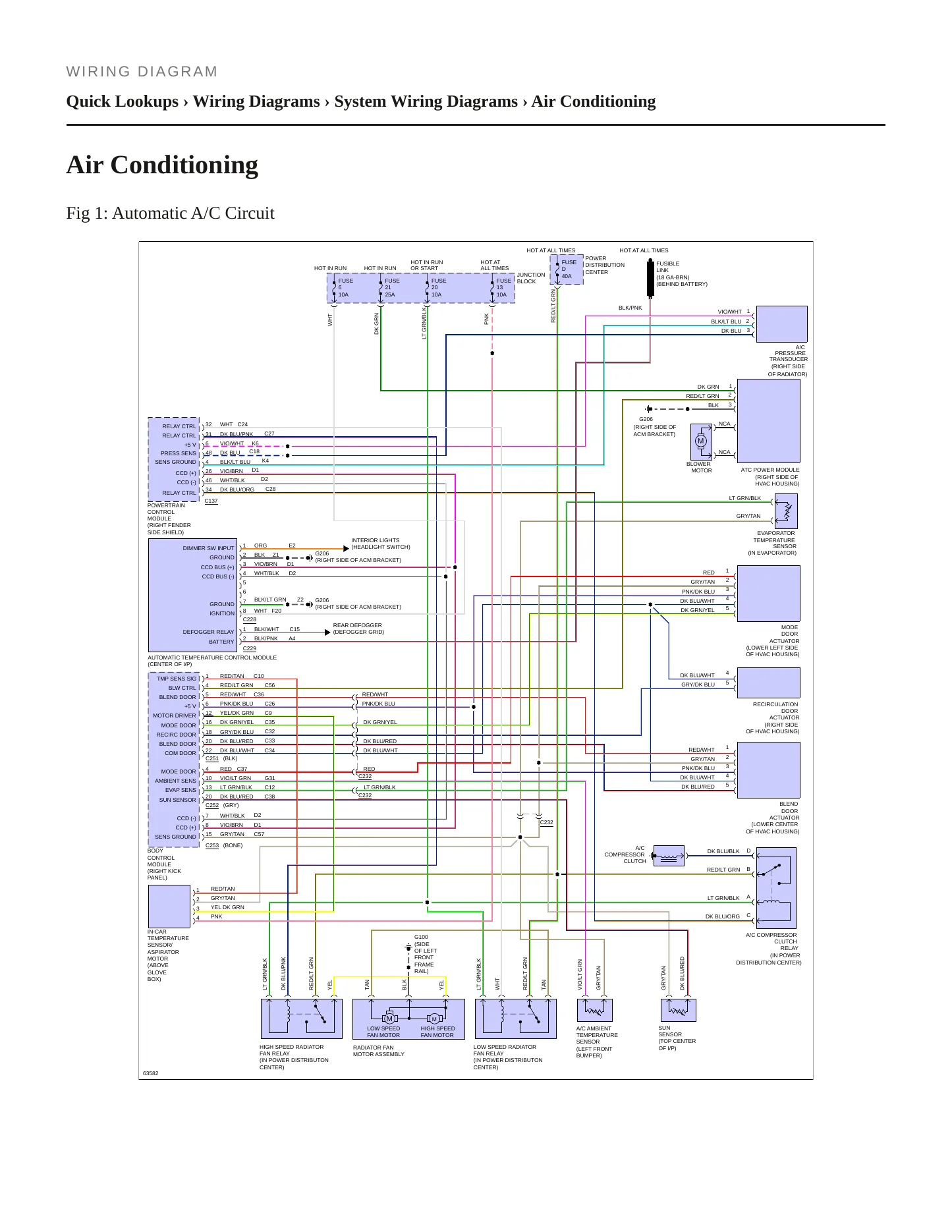 1995 Chrysler Concorde service manual page 6