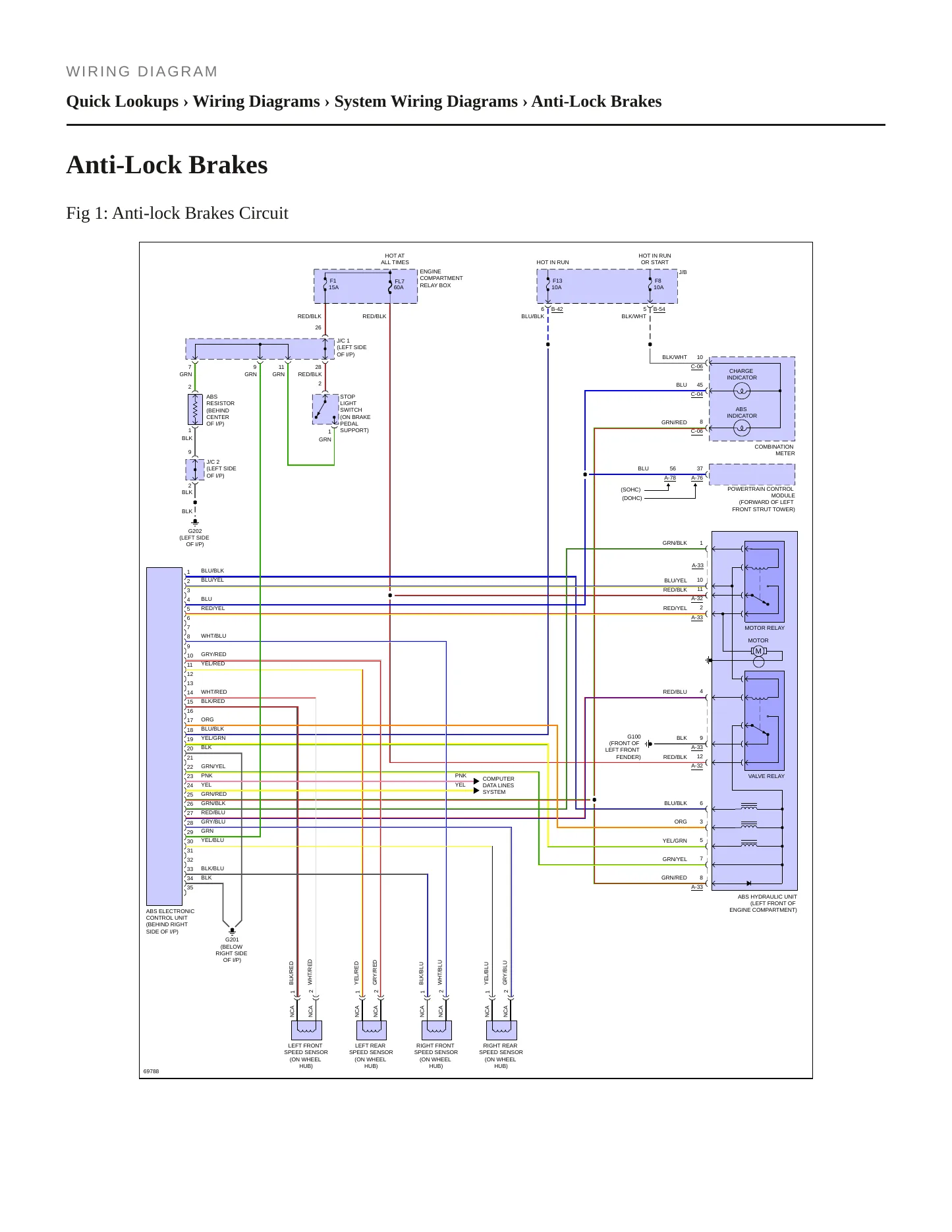 1995 Chrysler Sebring Service and Repair Manual preview page 9