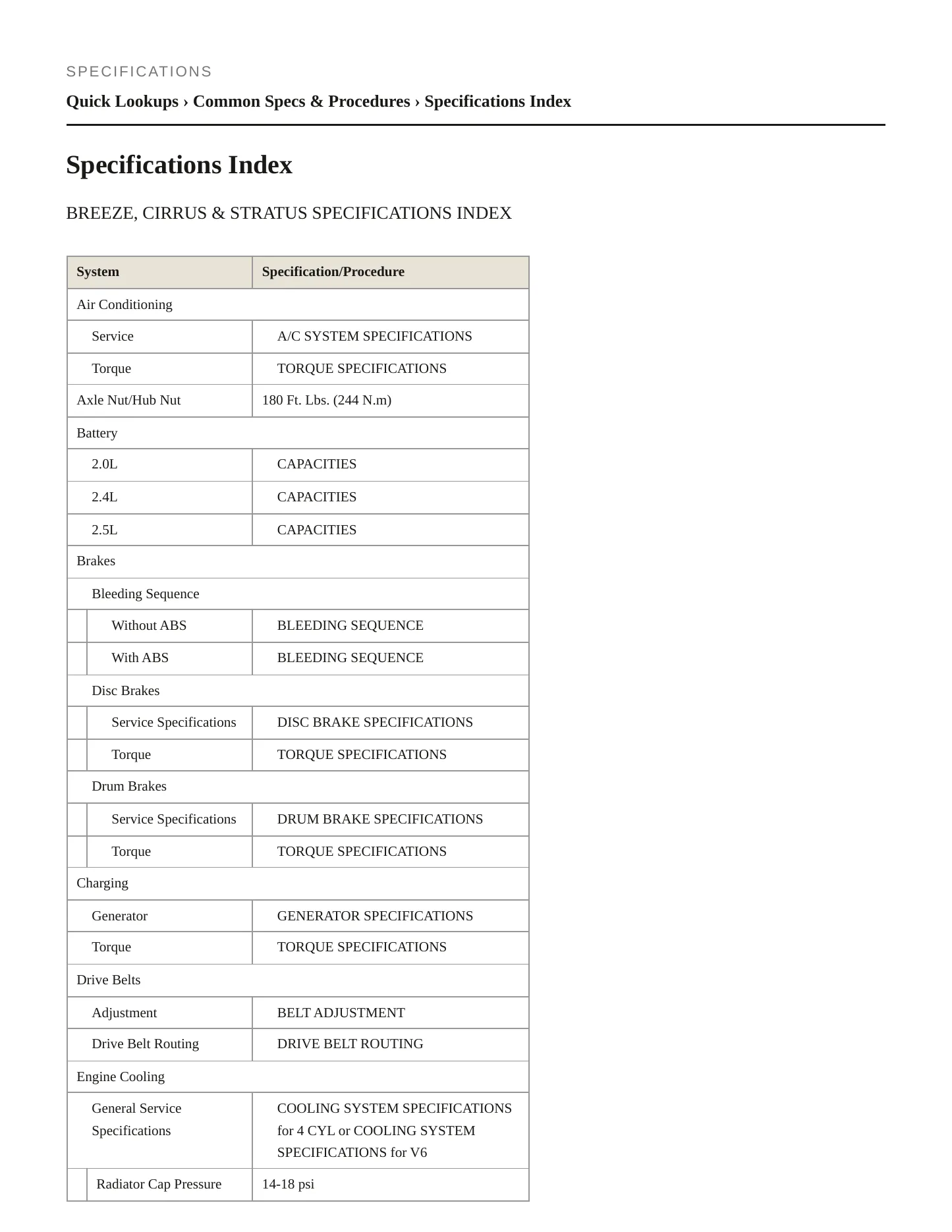1997 Chrysler Cirrus service manual page 2