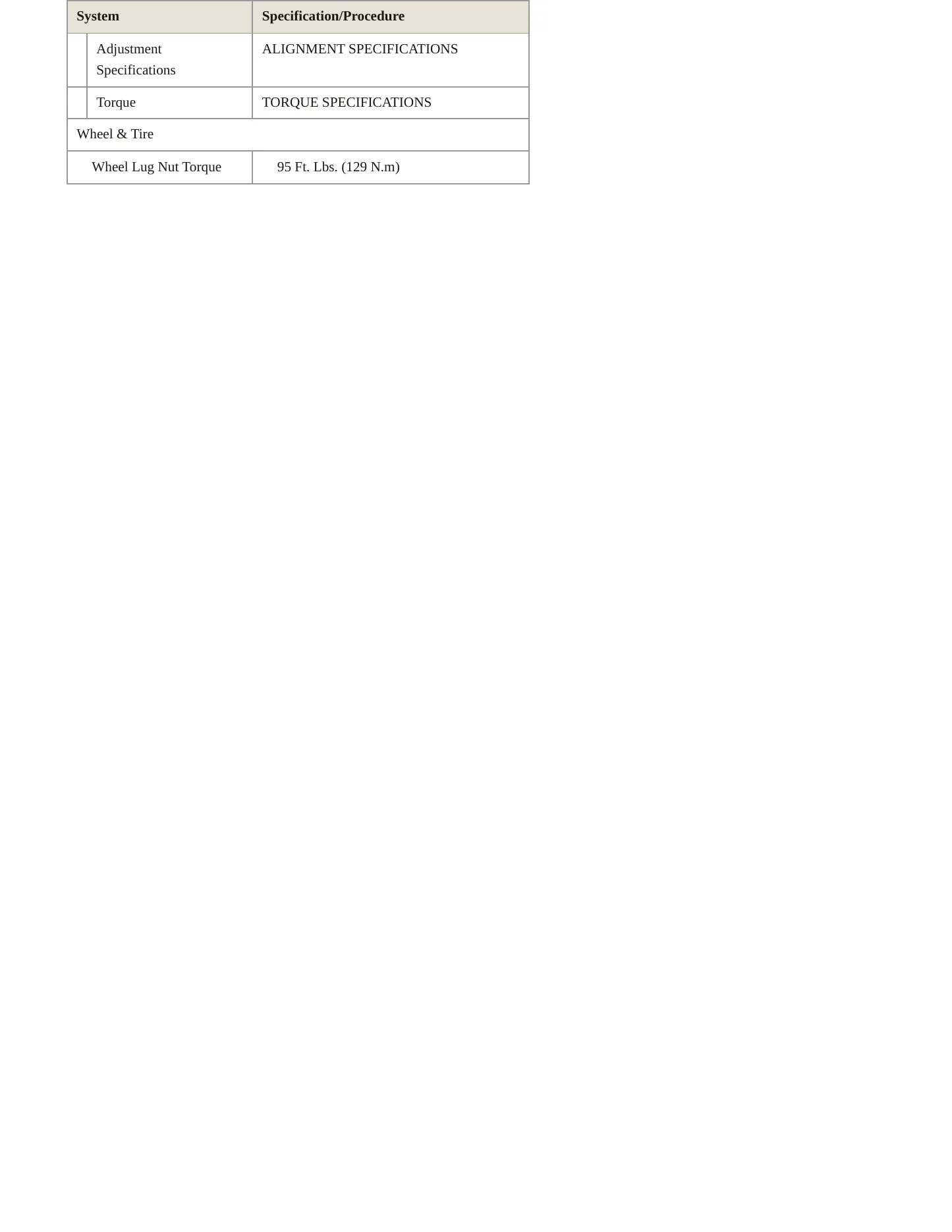 1997 Chrysler Cirrus service manual page 5