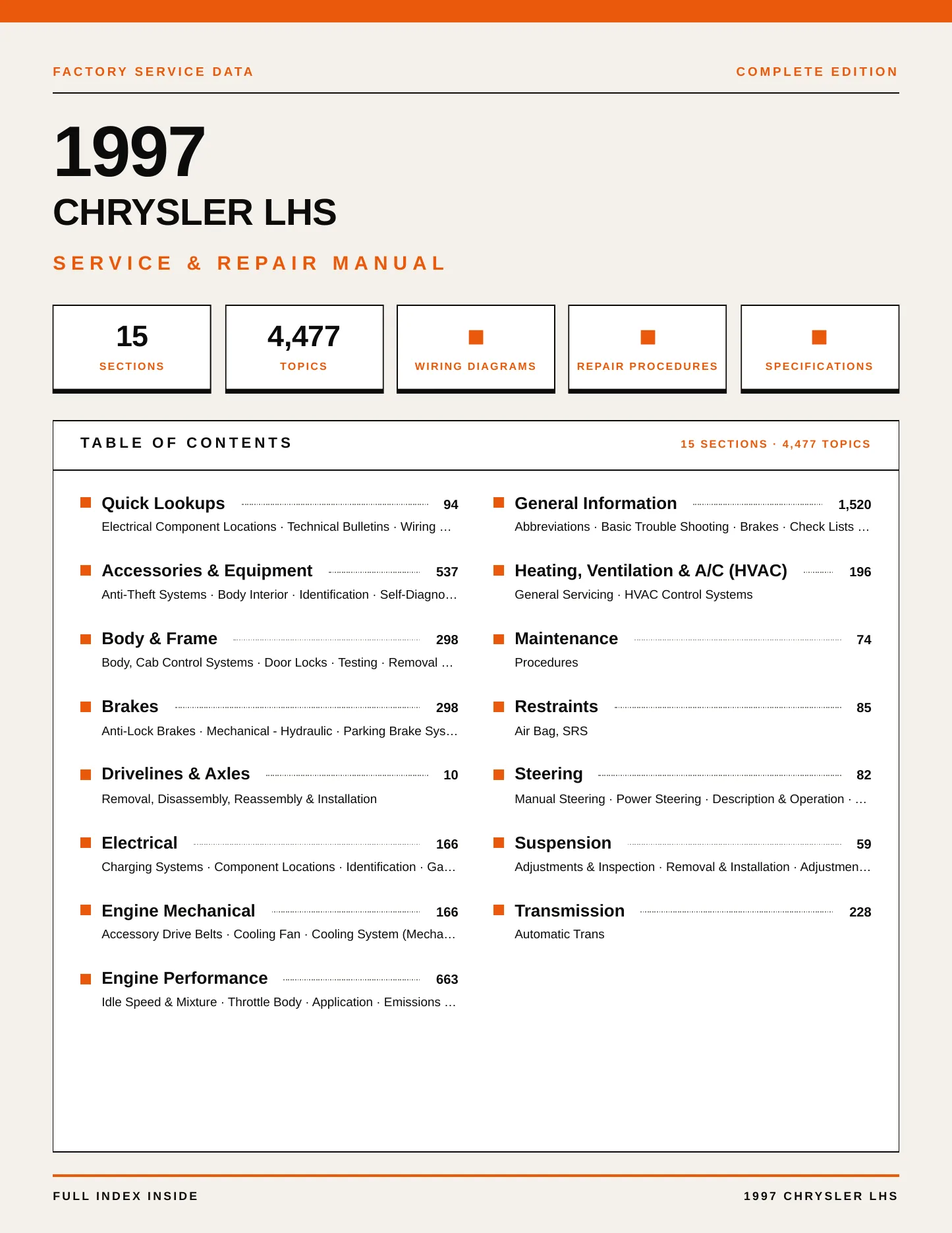 1997 Chrysler LHS service manual page 1