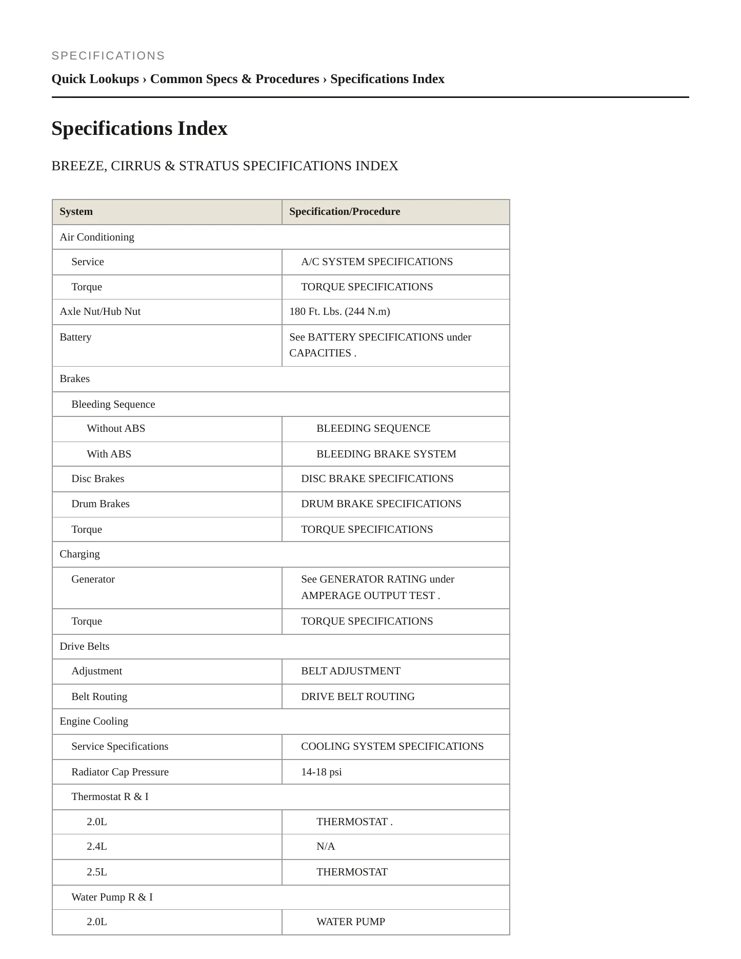 1998 Chrysler Cirrus service manual page 2