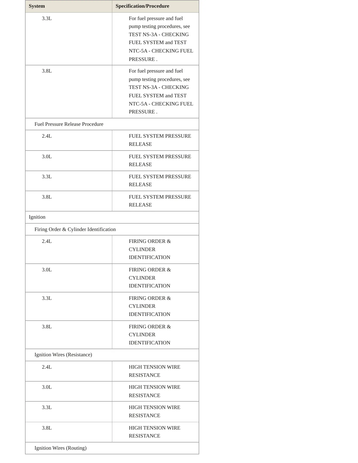 1998 Chrysler Town & Country Service and Repair Manual preview page 5