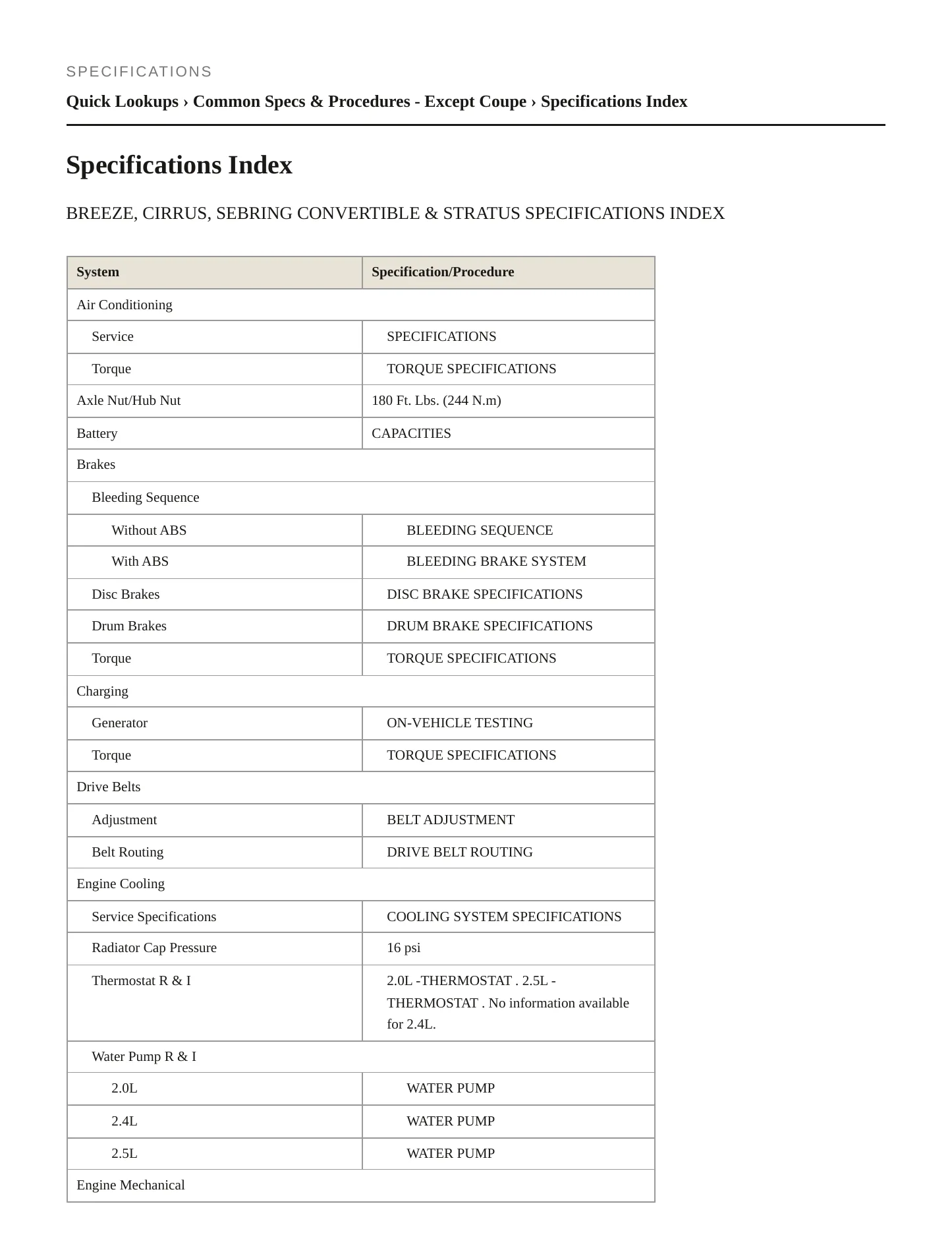 1999 Chrysler Cirrus service manual page 2