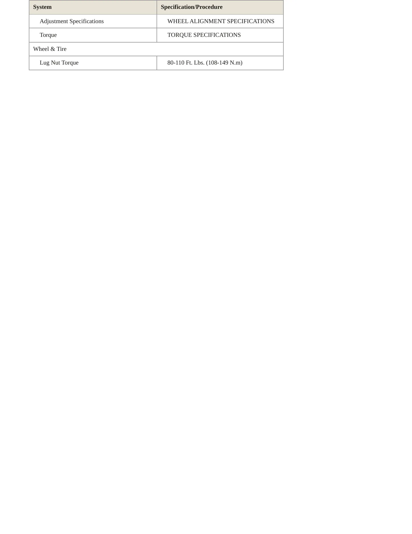 1999 Chrysler Cirrus service manual page 4