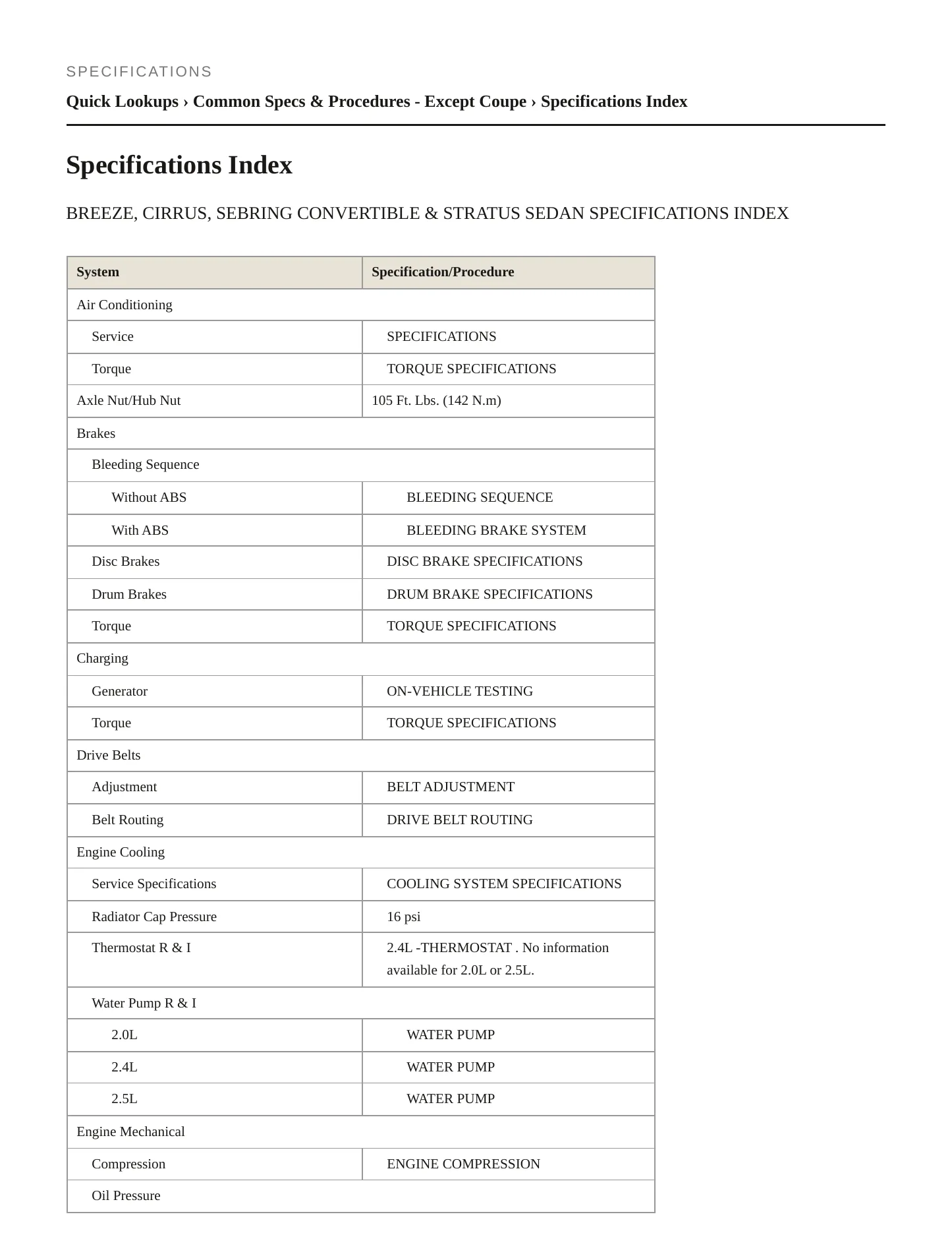 2000 Chrysler Cirrus service manual page 2