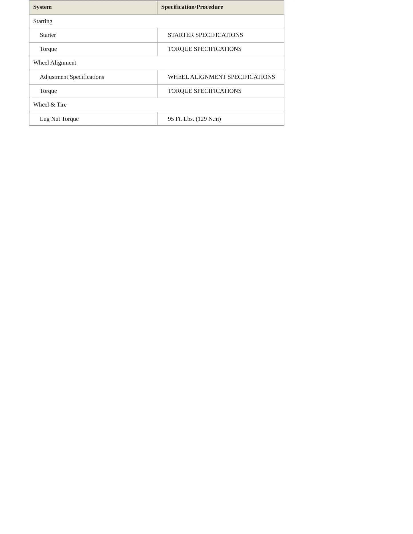 2000 Chrysler Cirrus service manual page 4