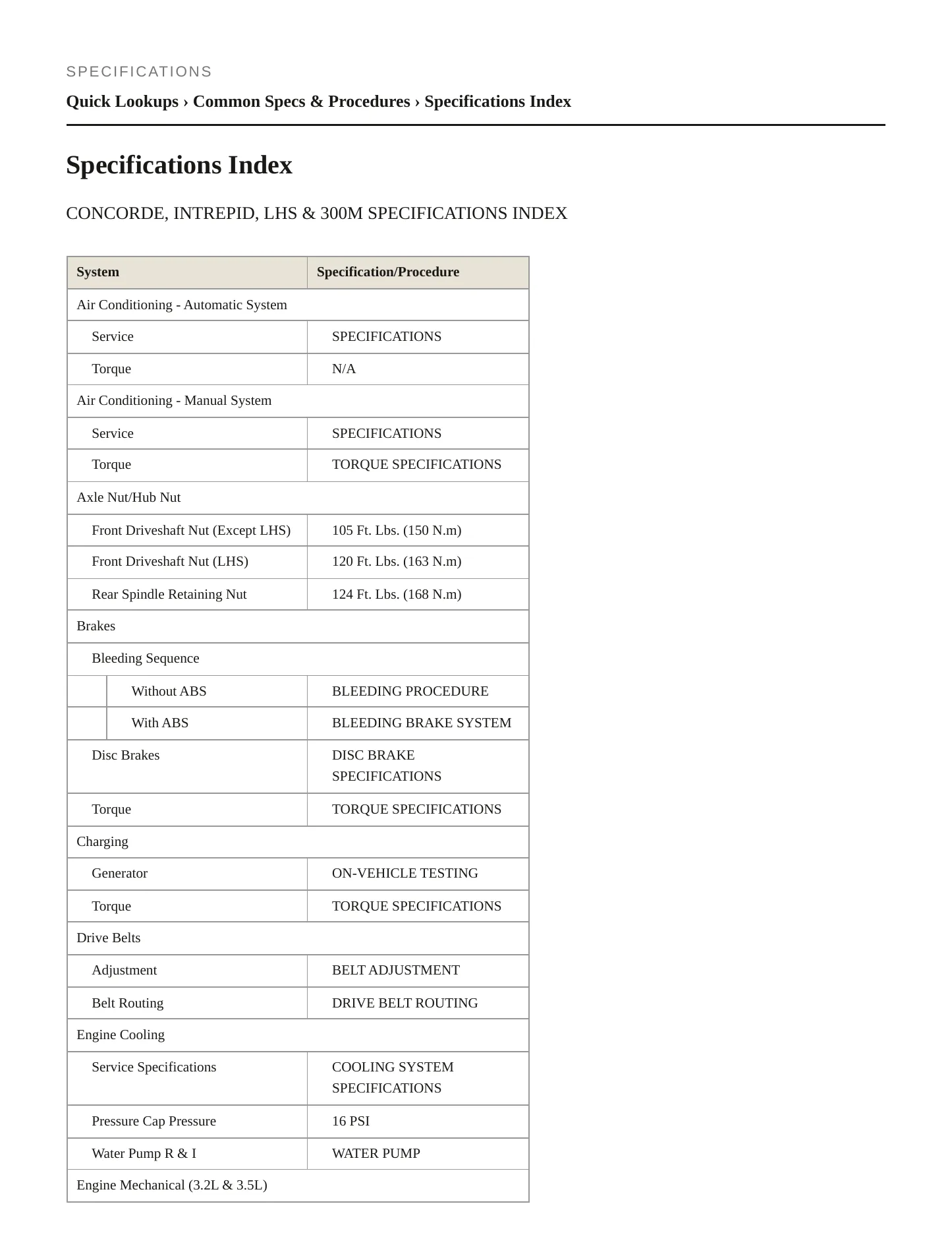 2000 Chrysler LHS service manual page 2