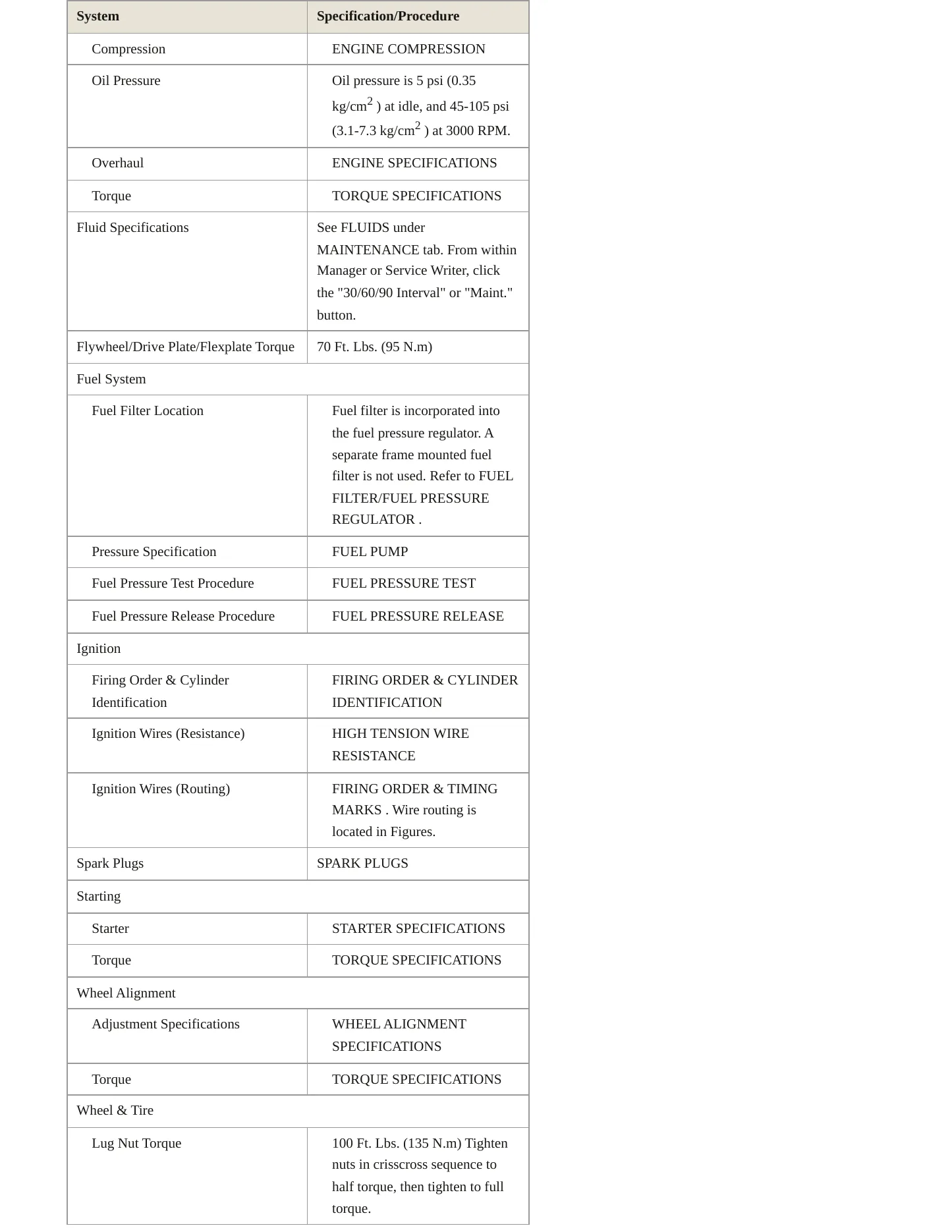 2000 Chrysler LHS service manual page 3