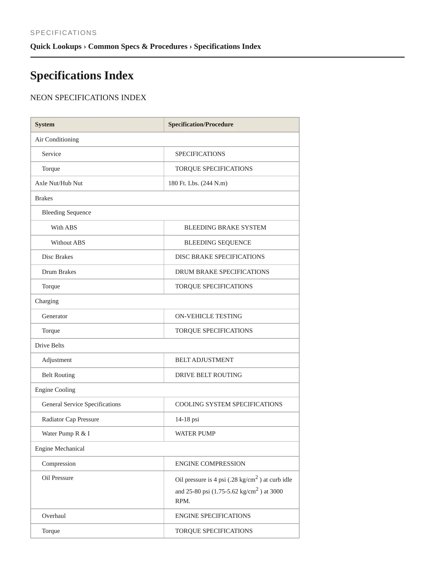 2000 Chrysler Neon Service and Repair Manual preview page 2