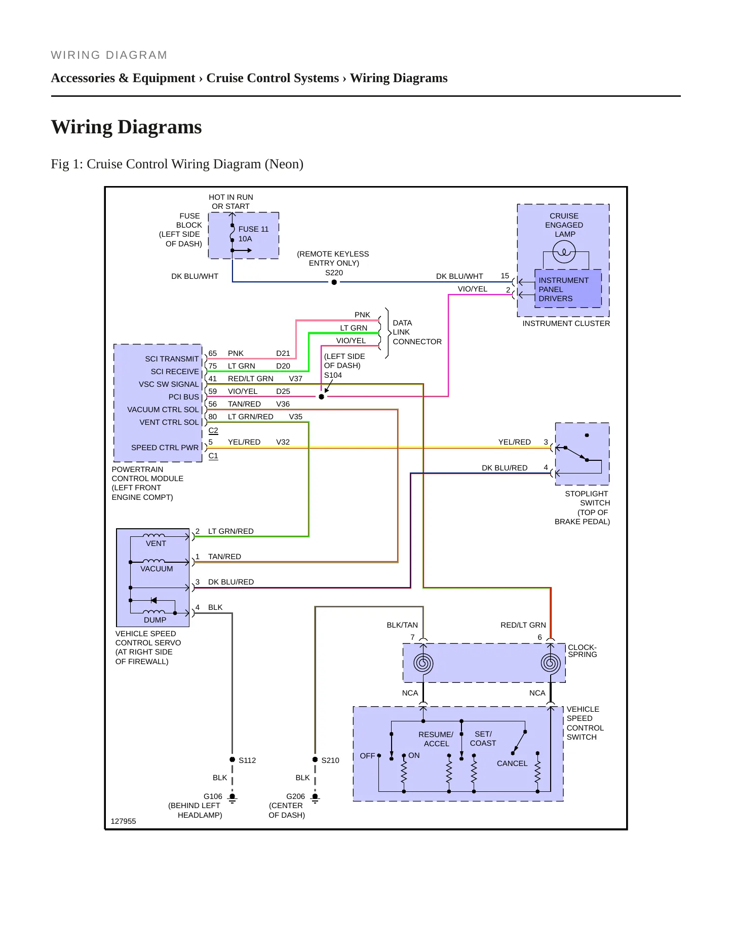 2000 Chrysler Neon Service and Repair Manual preview page 5