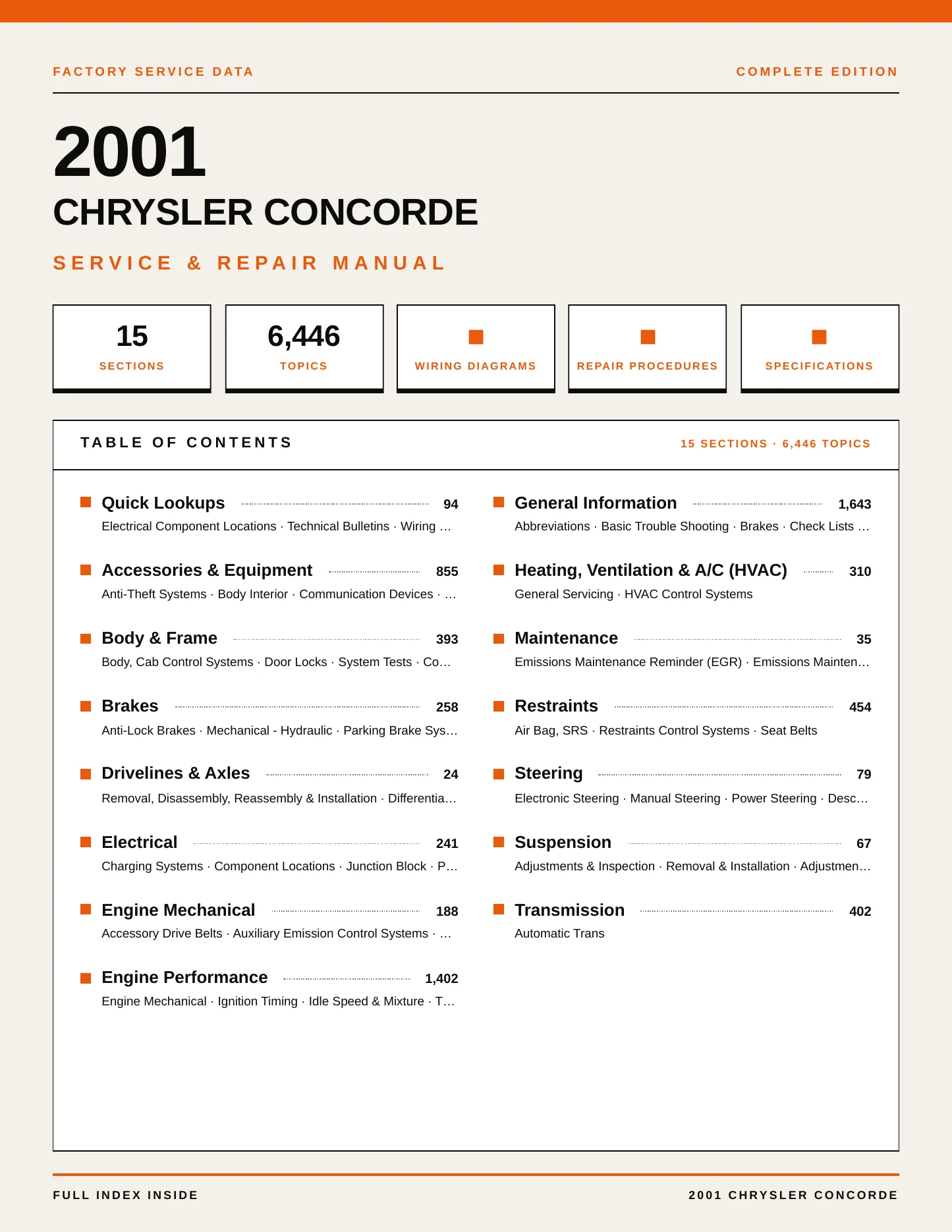 2001 Chrysler Concorde service manual page 1