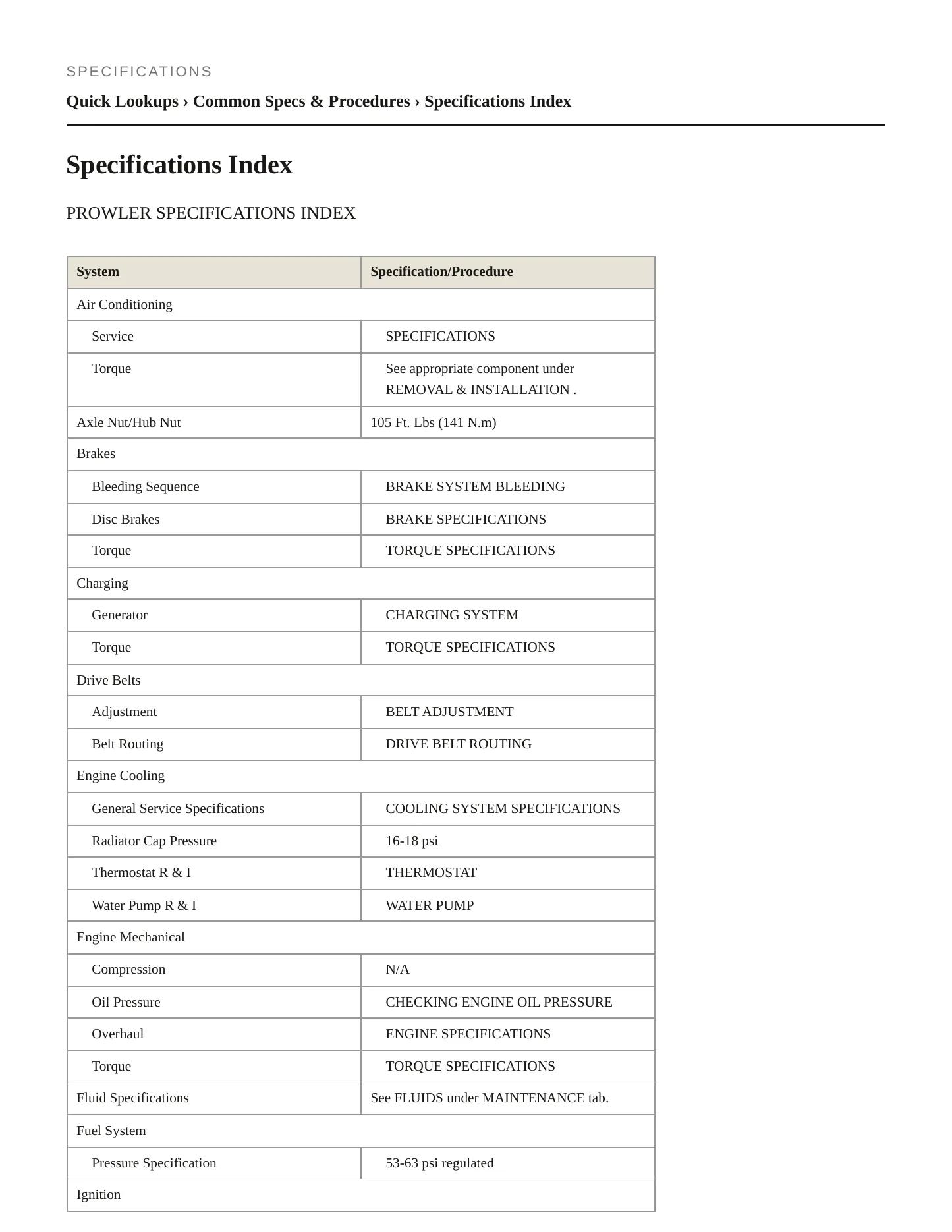 2001 Chrysler Prowler Service and Repair Manual preview page 2