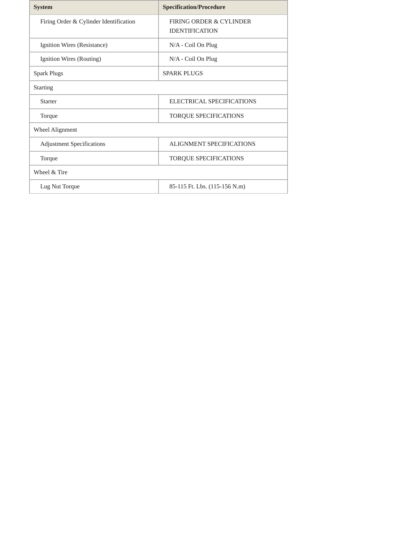 2001 Chrysler Prowler Service and Repair Manual preview page 3