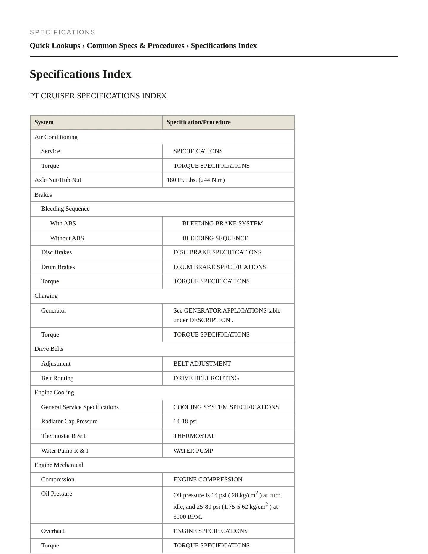 2001 Chrysler PT Cruiser Service and Repair Manual preview page 2