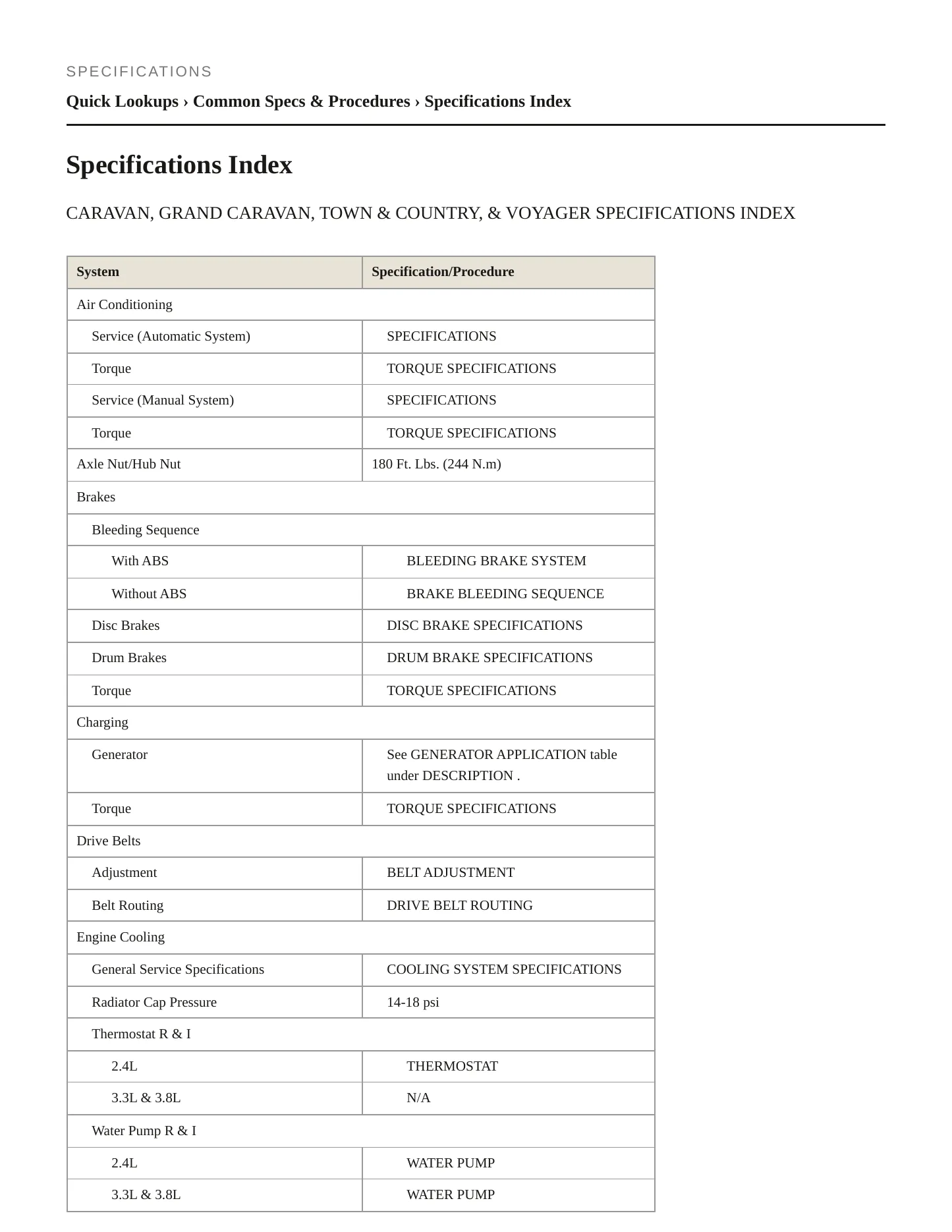 2001 Chrysler Town & Country service manual page 2