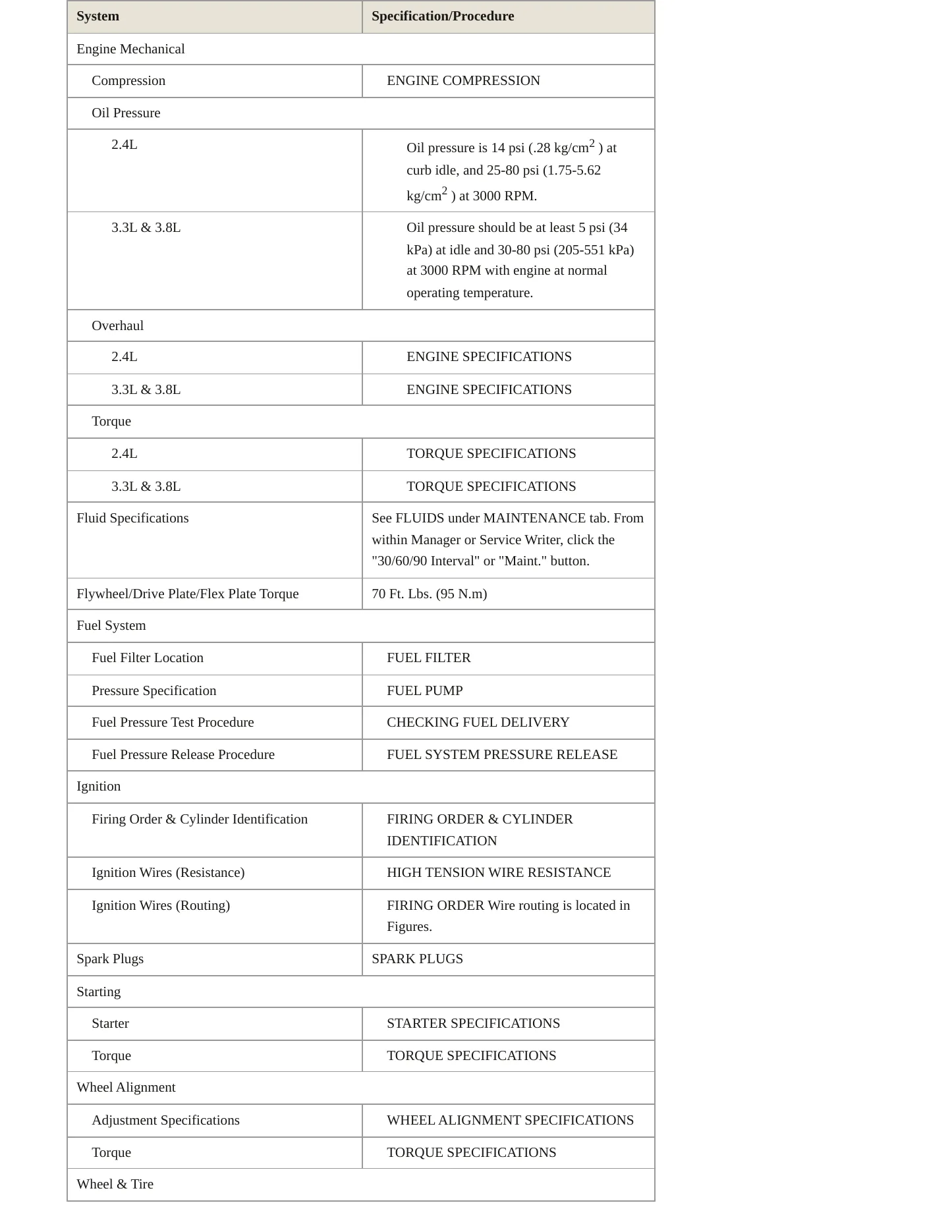 2001 Chrysler Town & Country service manual page 3
