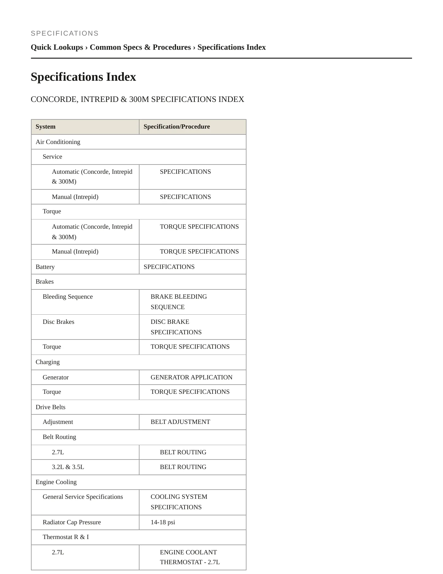2002 Chrysler Concorde service manual page 2