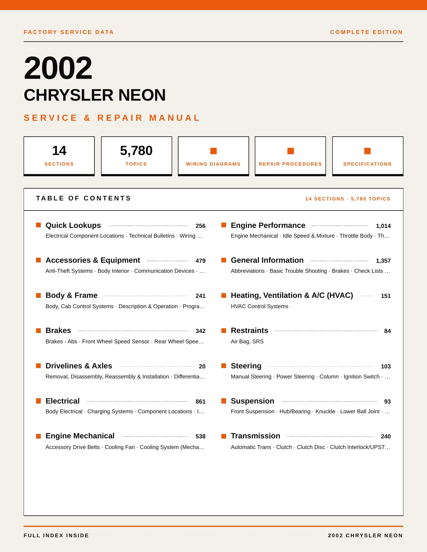 2002 Chrysler Neon service manual page 1