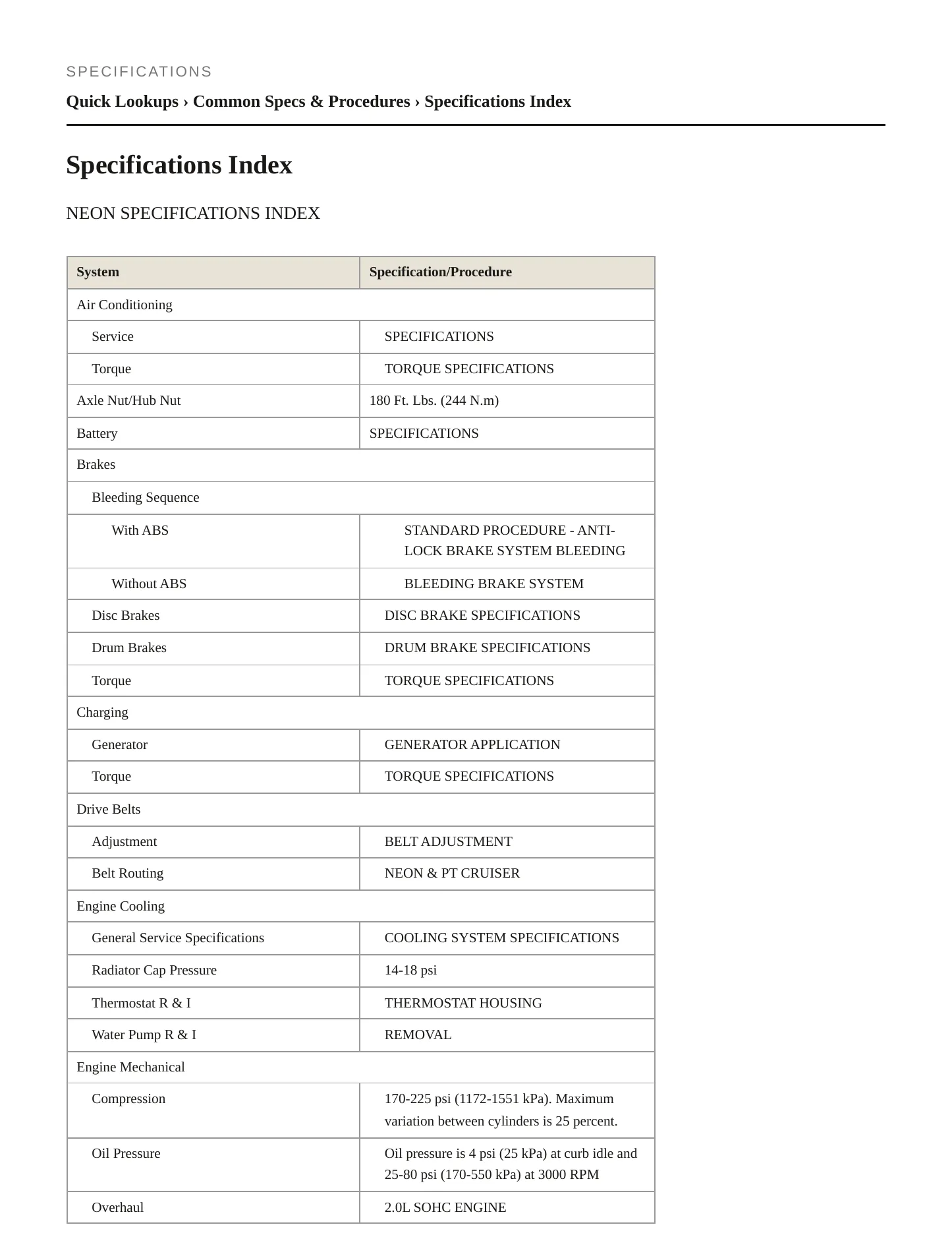 2002 Chrysler Neon service manual page 2