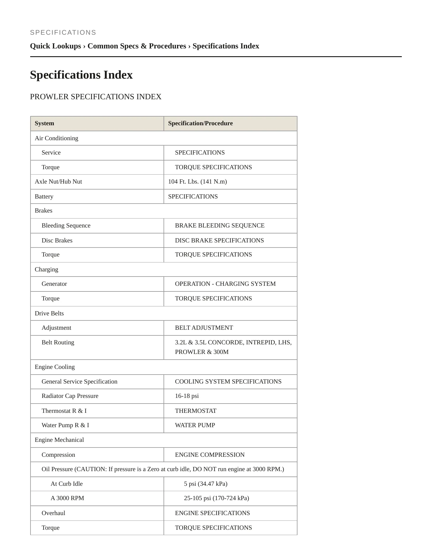 2002 Chrysler Prowler Service and Repair Manual preview page 2